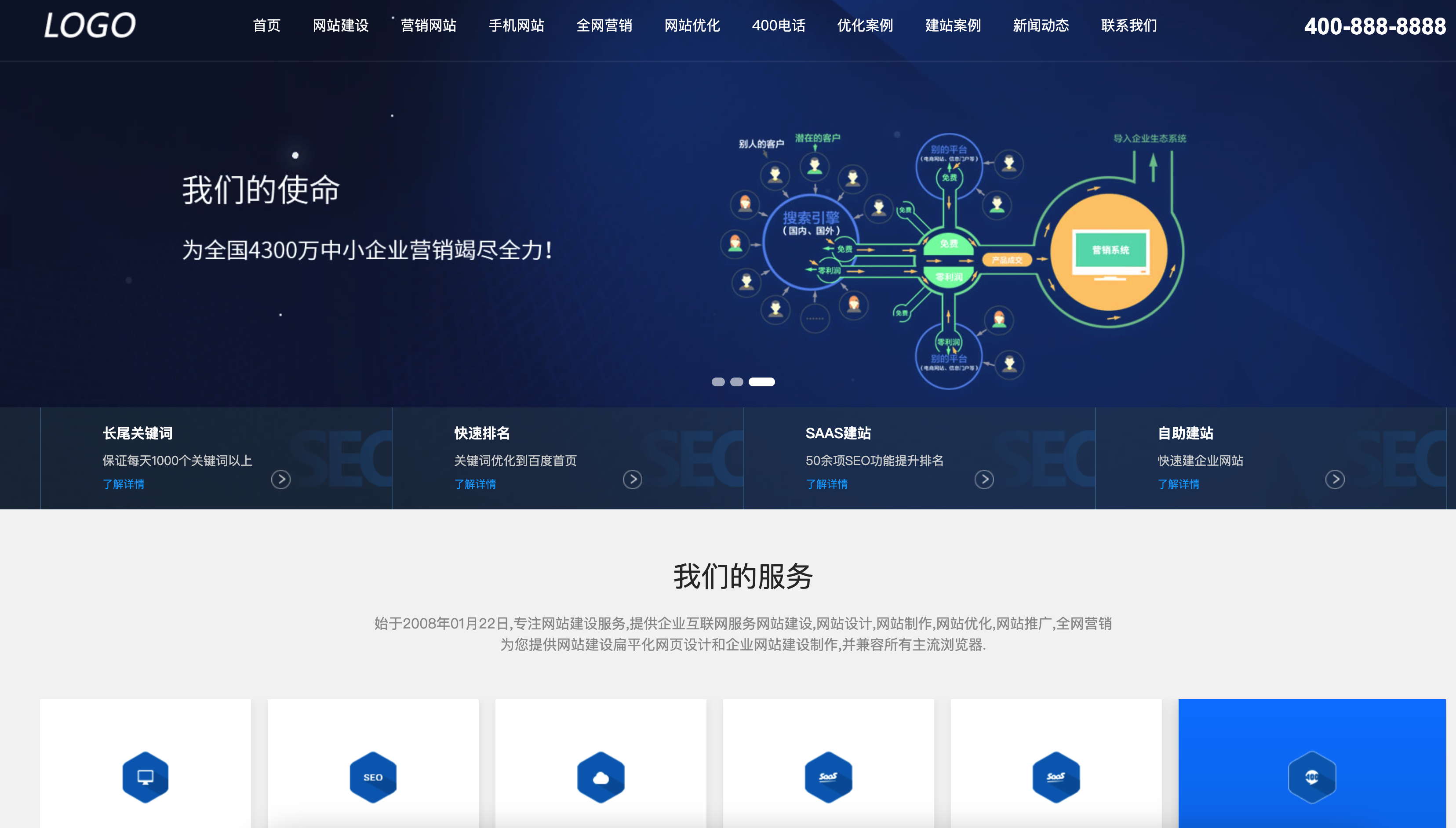 PbootCMS IT网络建站公司模板 - 自适应企业官网源码+SEO优化系统-168源码网-PHP网站源码模板,插件软件资源分享平台！