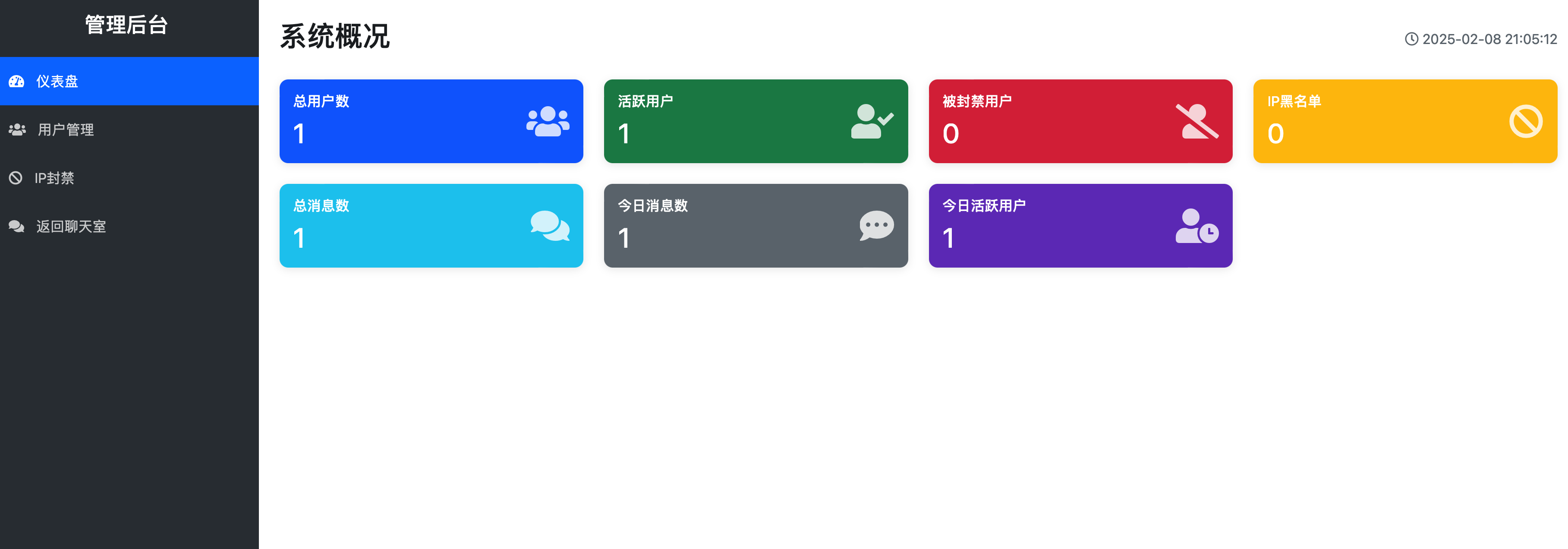 图片[2]-PHP多人在线聊天系统源码【IP封禁+秒级安装】- 168源码网安全通信方案-168源码网-PHP网站源码模板,插件软件资源分享平台！