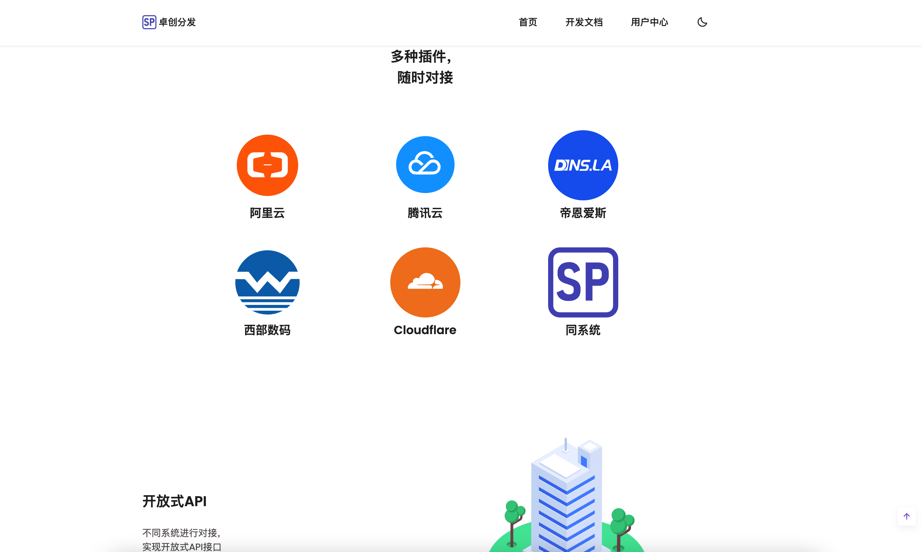 图片[2]-【168源码网首发】二级域名分发系统源码_支持多平台解析/卡密管理/API扩展/多用户组权限-168源码网-PHP网站源码模板,插件软件资源分享平台！