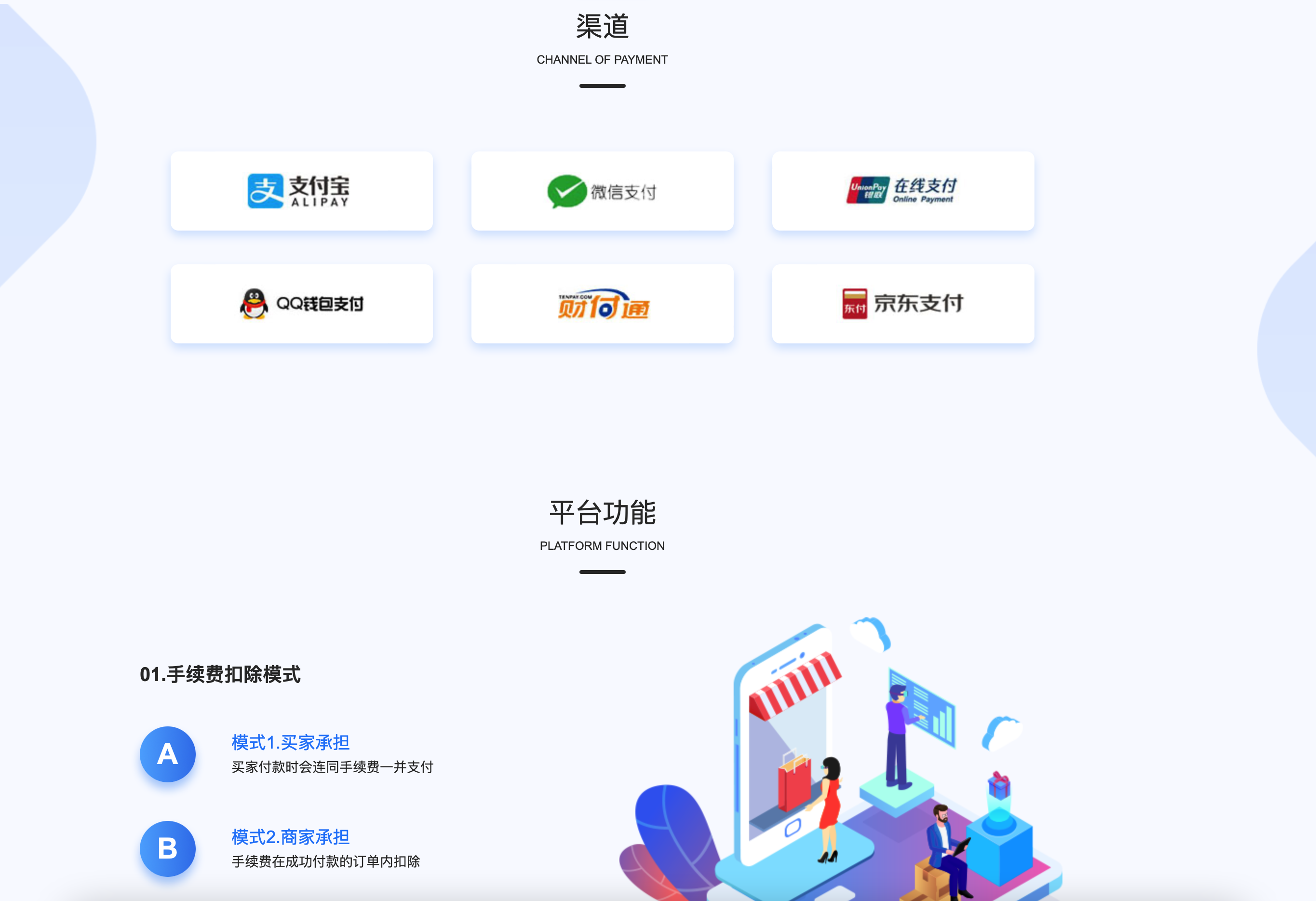 图片[2]-【卓创源码首发】易支付收银台模板_Apple Pay门店收银系统_聚合支付UI源码下载-168源码网-PHP网站源码模板,插件软件资源分享平台！