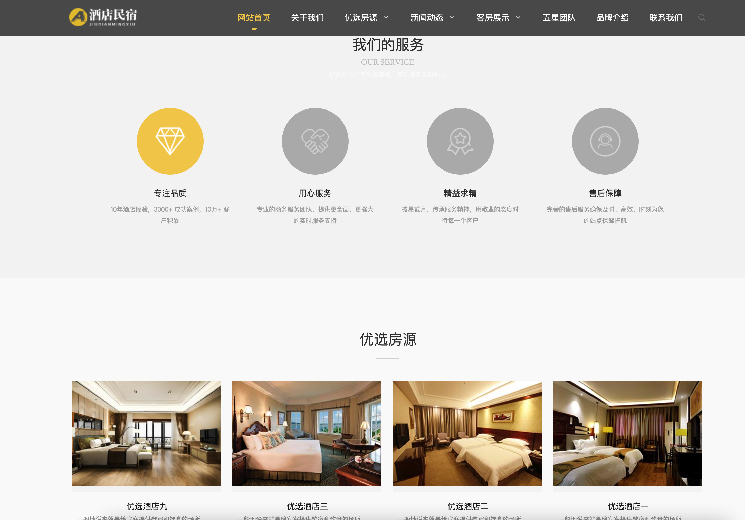 图片[2]-【卓创源码】酒店民宿响应式织梦模板_旅馆住宿网站源码+自适应手机端+SEO深度优化-168源码网-PHP网站源码模板,插件软件资源分享平台！