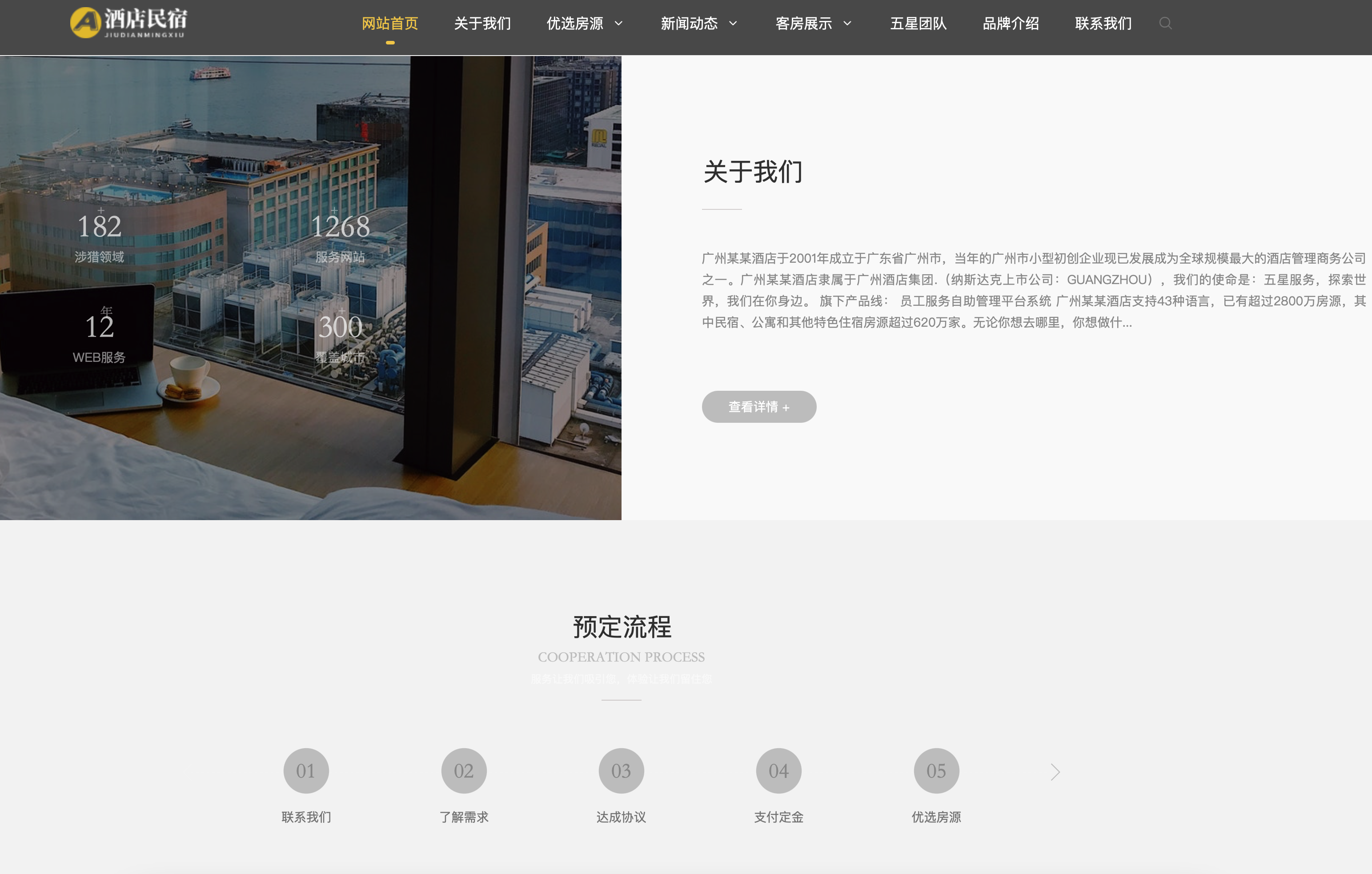 图片[4]-【卓创源码】酒店民宿响应式织梦模板_旅馆住宿网站源码+自适应手机端+SEO深度优化-168源码网-PHP网站源码模板,插件软件资源分享平台！