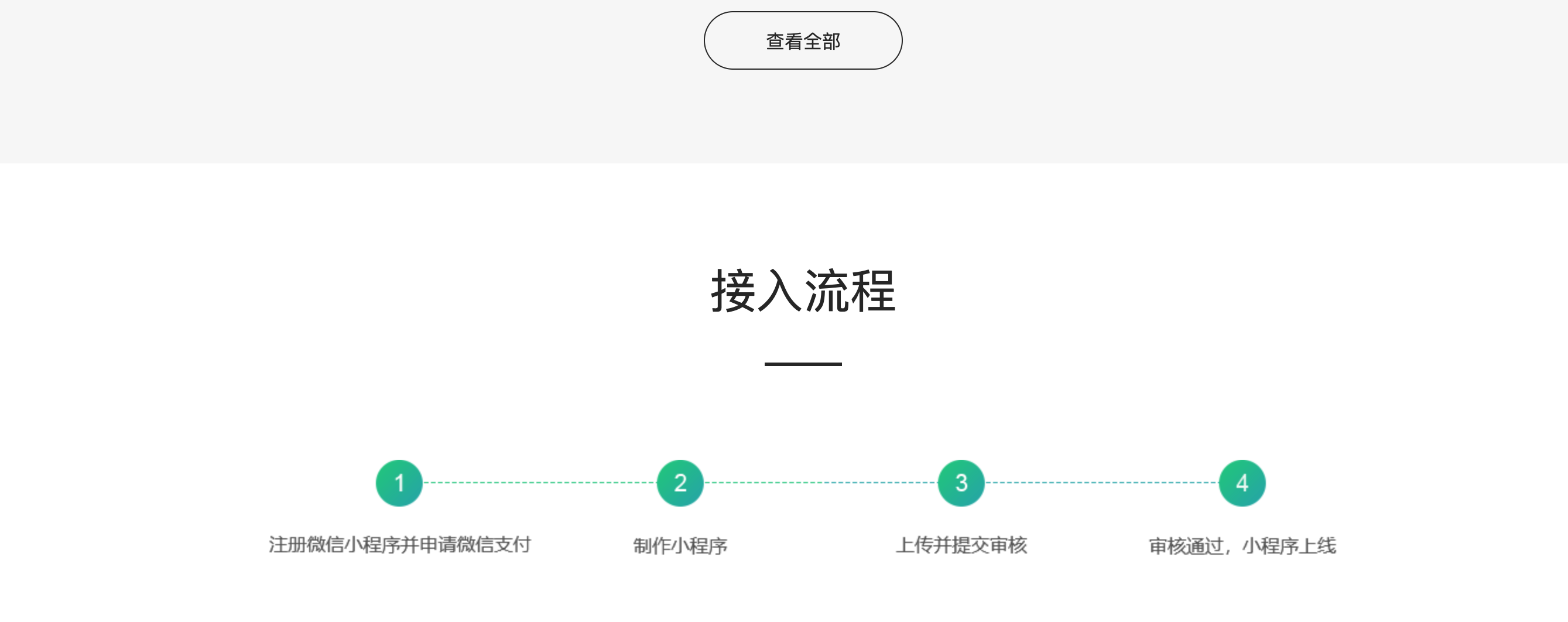 图片[4]-小程序网站模板下载_微信开发织梦源码-168源码网-168源码网-PHP网站源码模板,插件软件资源分享平台！