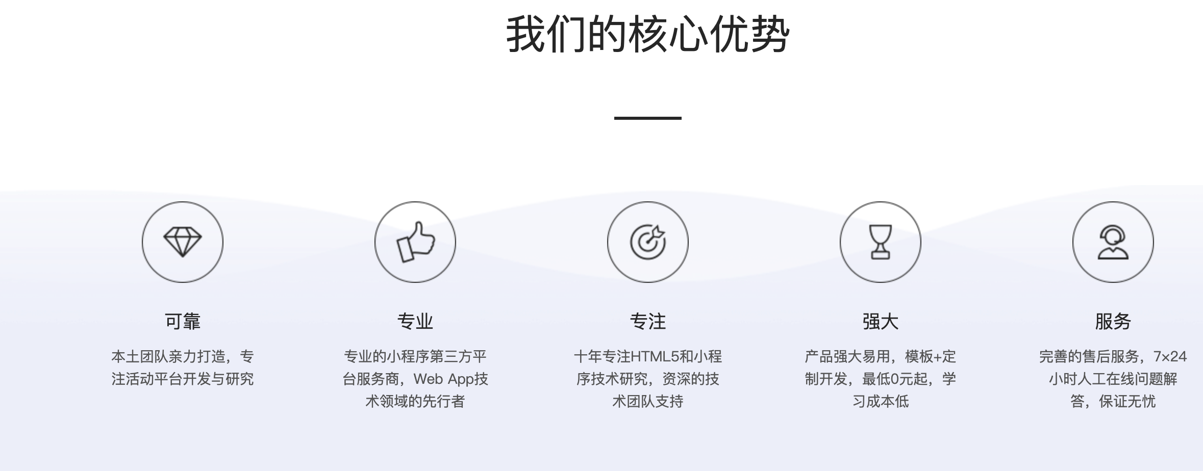 图片[6]-小程序网站模板下载_微信开发织梦源码-168源码网-168源码网-PHP网站源码模板,插件软件资源分享平台！