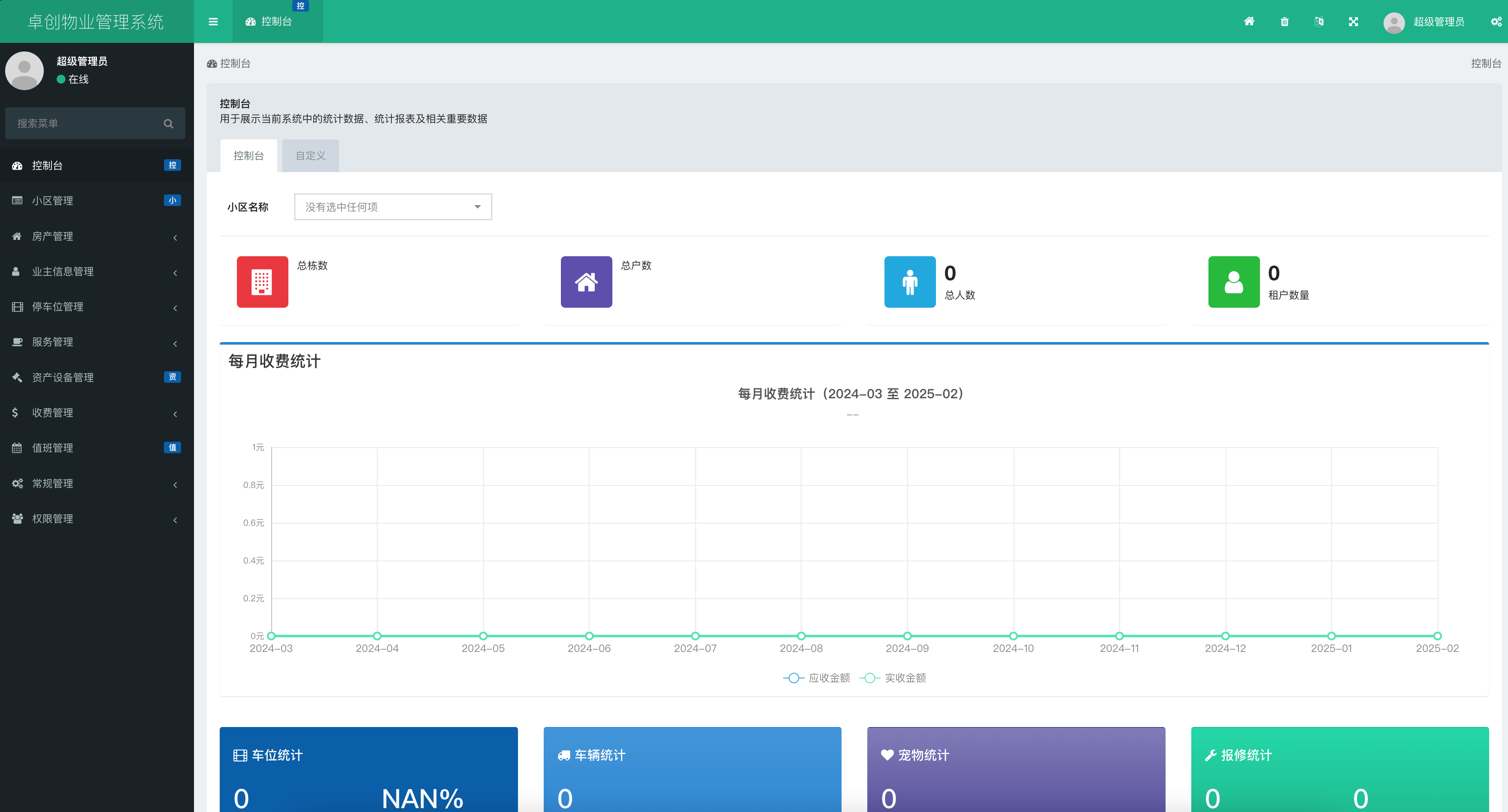全开源ThinkPHP5多小区物业管理系统源码下载-168源码网-PHP网站源码模板,插件软件资源分享平台！