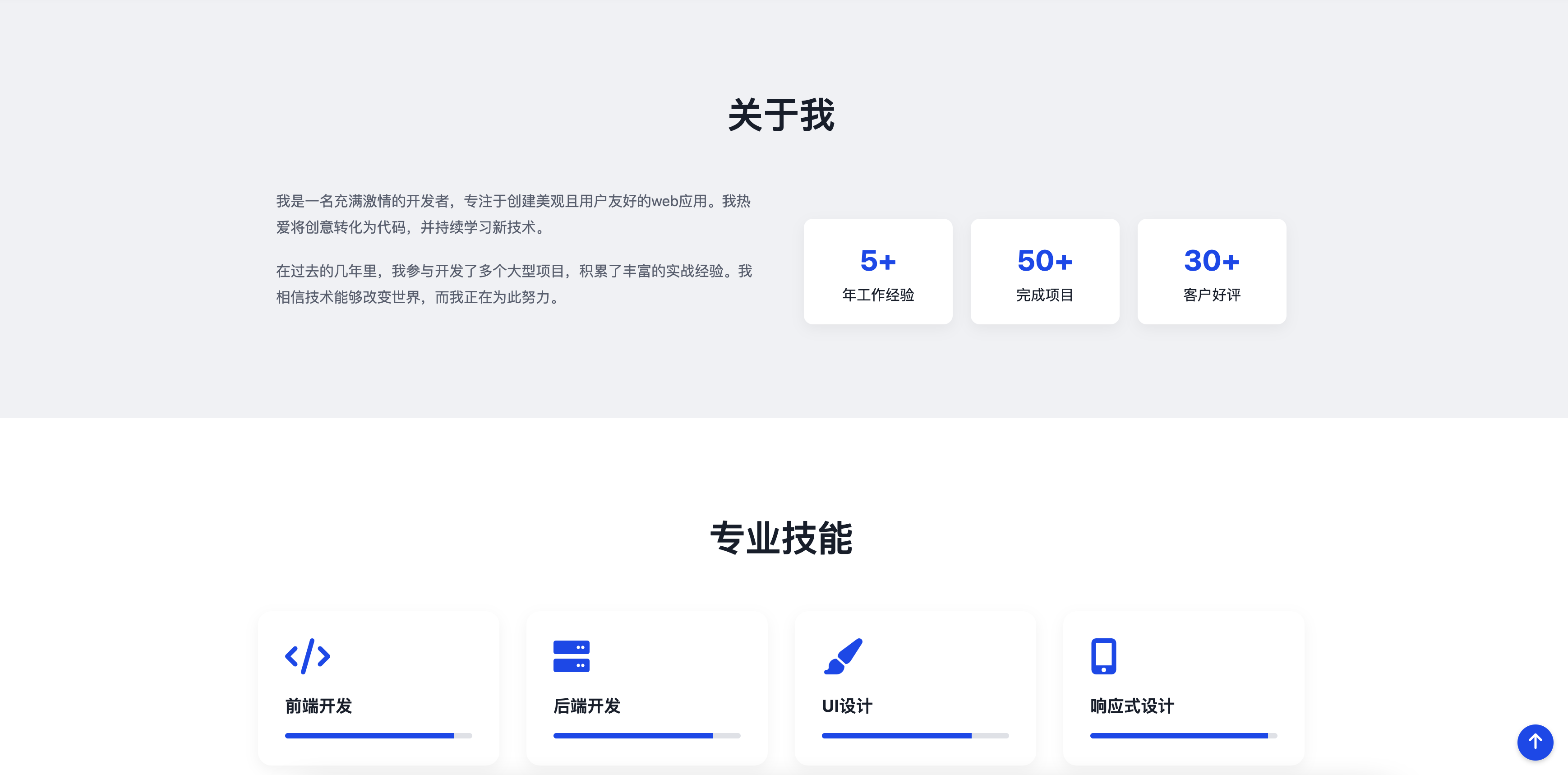 图片[2]-全新UI个人团队主页HTML源码下载：响应式设计+多终端适配-168源码网-PHP网站源码模板,插件软件资源分享平台！