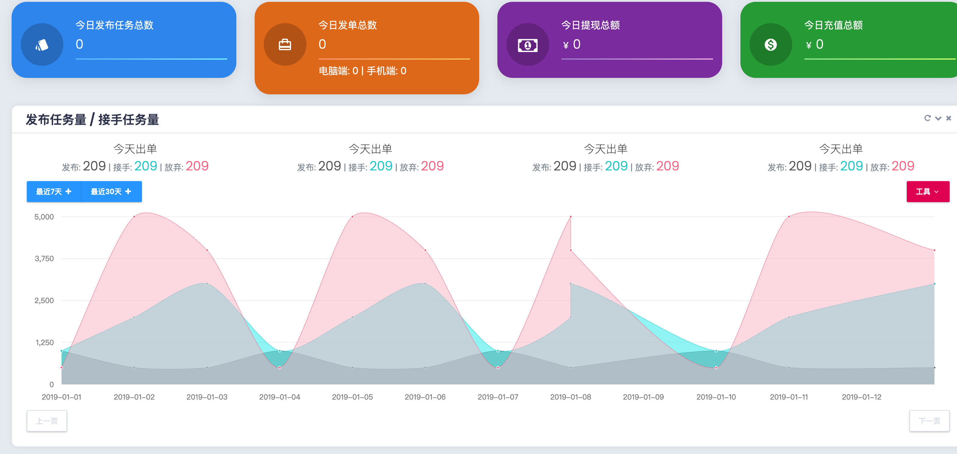 图片[4]-同福客栈原生开发电商任务系统源码：真刷单+评价系统助力小店运营-168源码网-PHP网站源码模板,插件软件资源分享平台！
