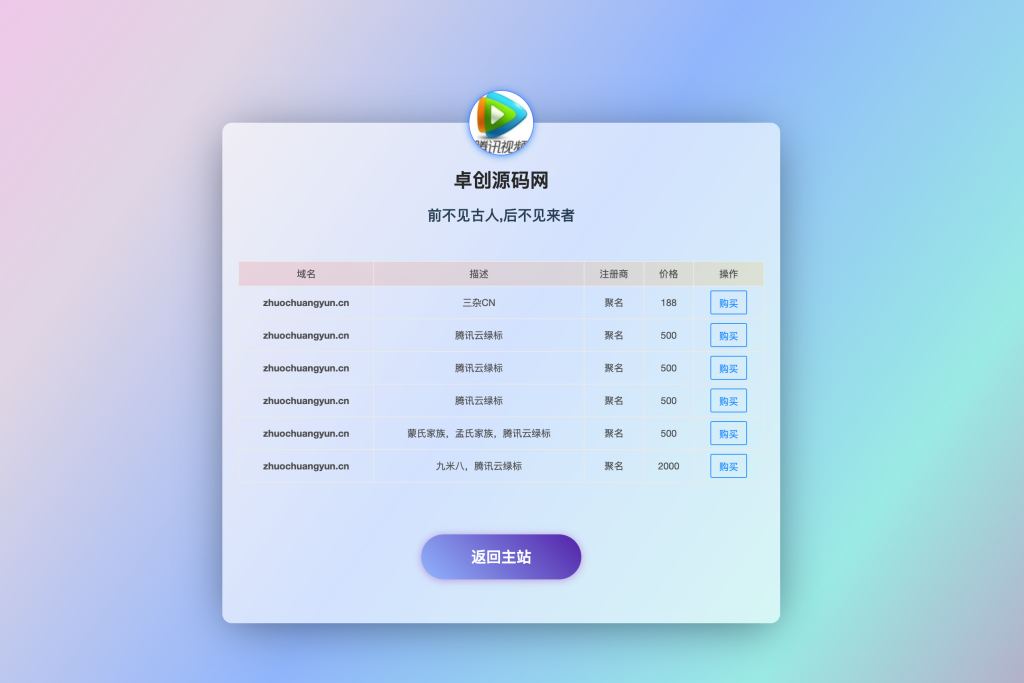图片[1]-域名出售单页PHP源码下载-高转化引导页模板-168源码网-PHP网站源码模板,插件软件资源分享平台！