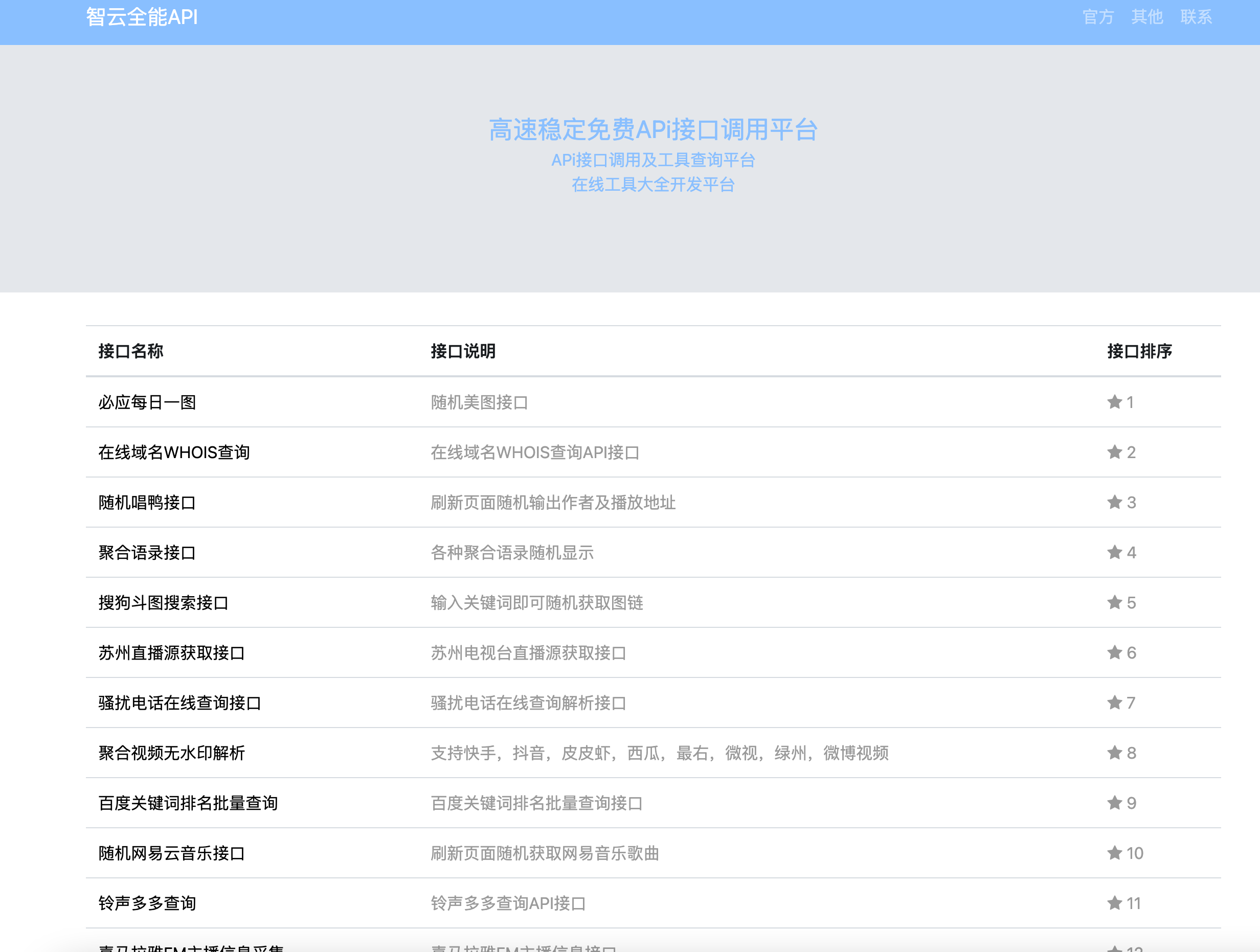 智云全能API接口源码下载 - 100+全开源本地化接口系统-168源码网-PHP网站源码模板,插件软件资源分享平台！