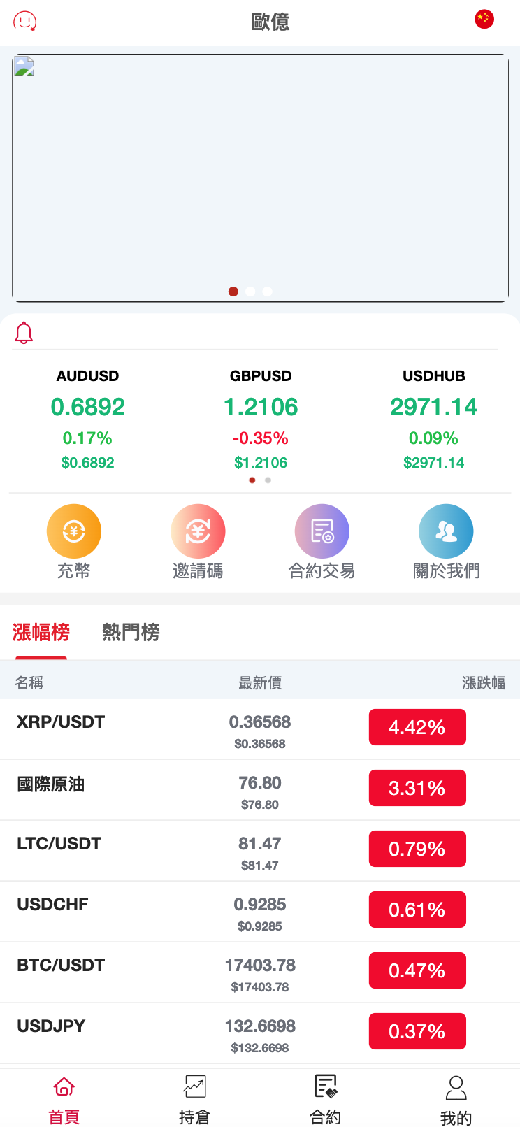 【合约微交易系统源码】微盘交易平台搭建_支持二开_168源码网推荐-168源码网-PHP网站源码模板,插件软件资源分享平台！