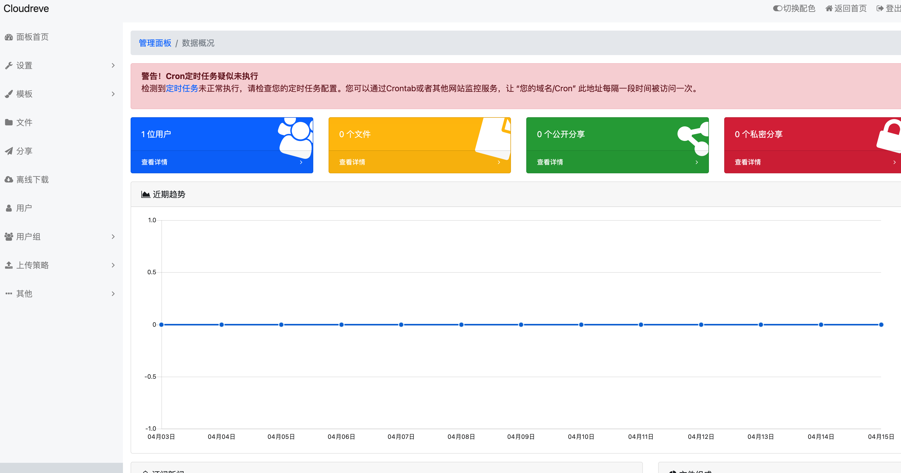 「PHP云盘网盘系统源码下载」- 168源码网提供多平台云存储无缝对接方案-168源码网-PHP网站源码模板,插件软件资源分享平台！