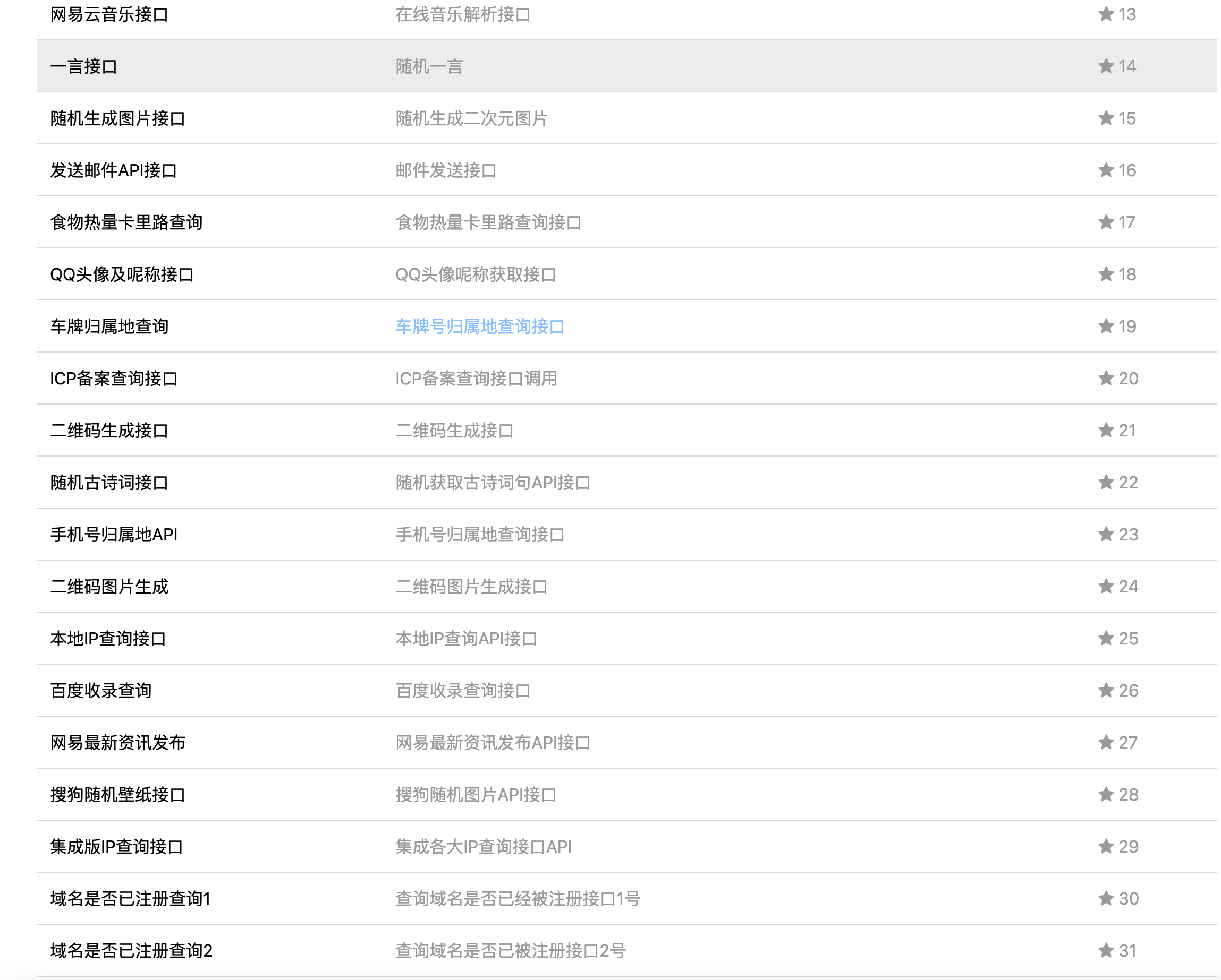 图片[2]-智云全能API接口源码下载 – 100+全开源本地化接口系统-168源码网-PHP网站源码模板,插件软件资源分享平台！