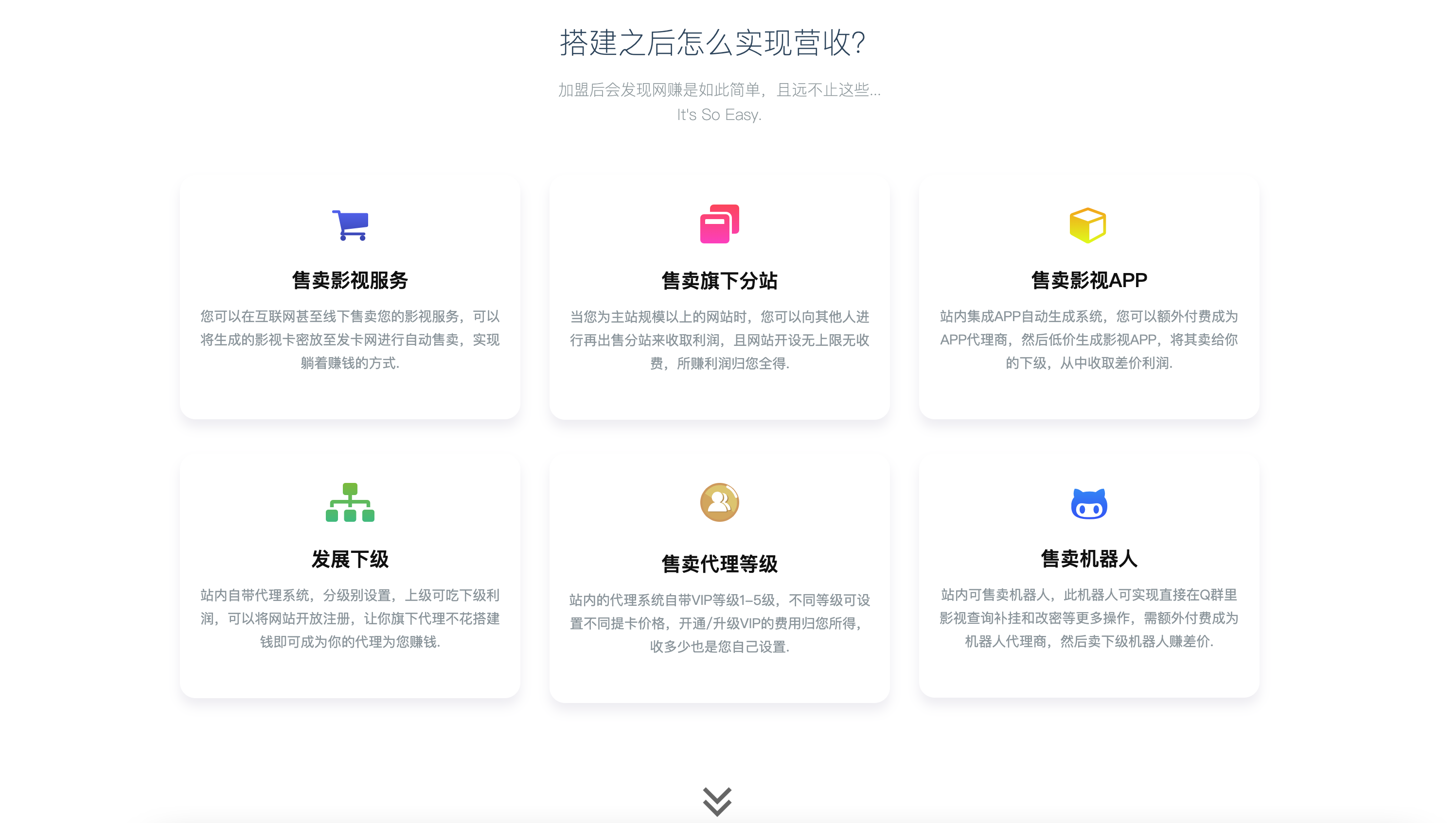图片[3]-零门槛建站！虚拟资源产品介绍页HTML源码模板发布「168源码网」-168源码网-PHP网站源码模板,插件软件资源分享平台！