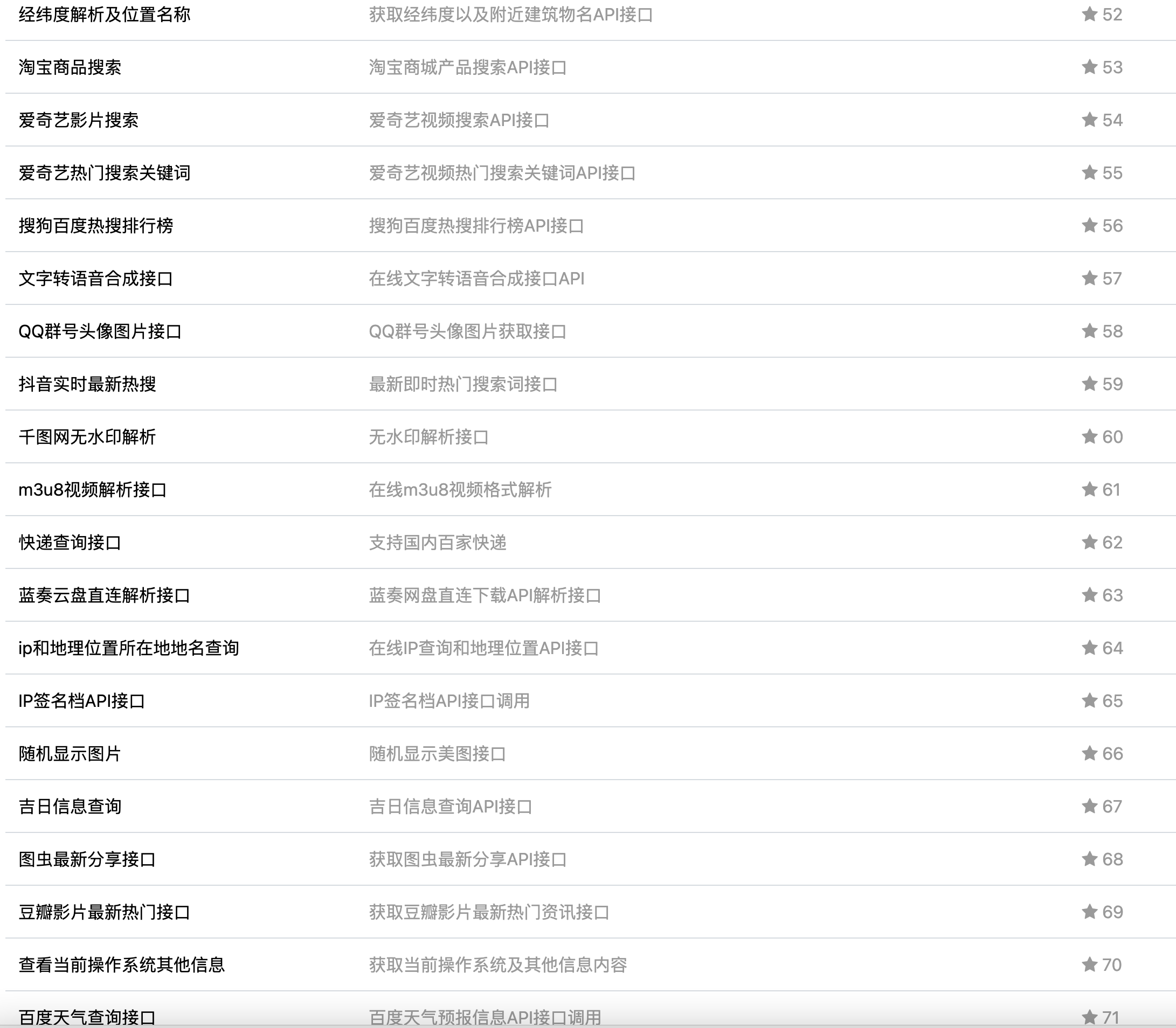 图片[4]-智云全能API接口源码下载 – 100+全开源本地化接口系统-168源码网-PHP网站源码模板,插件软件资源分享平台！
