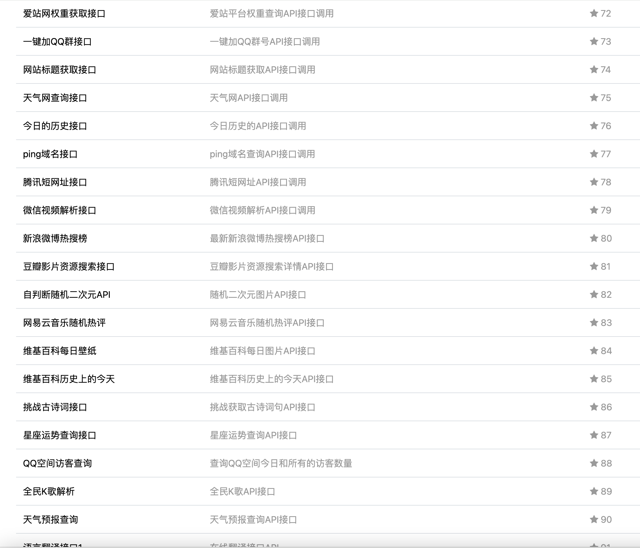 图片[5]-智云全能API接口源码下载 – 100+全开源本地化接口系统-168源码网-PHP网站源码模板,插件软件资源分享平台！