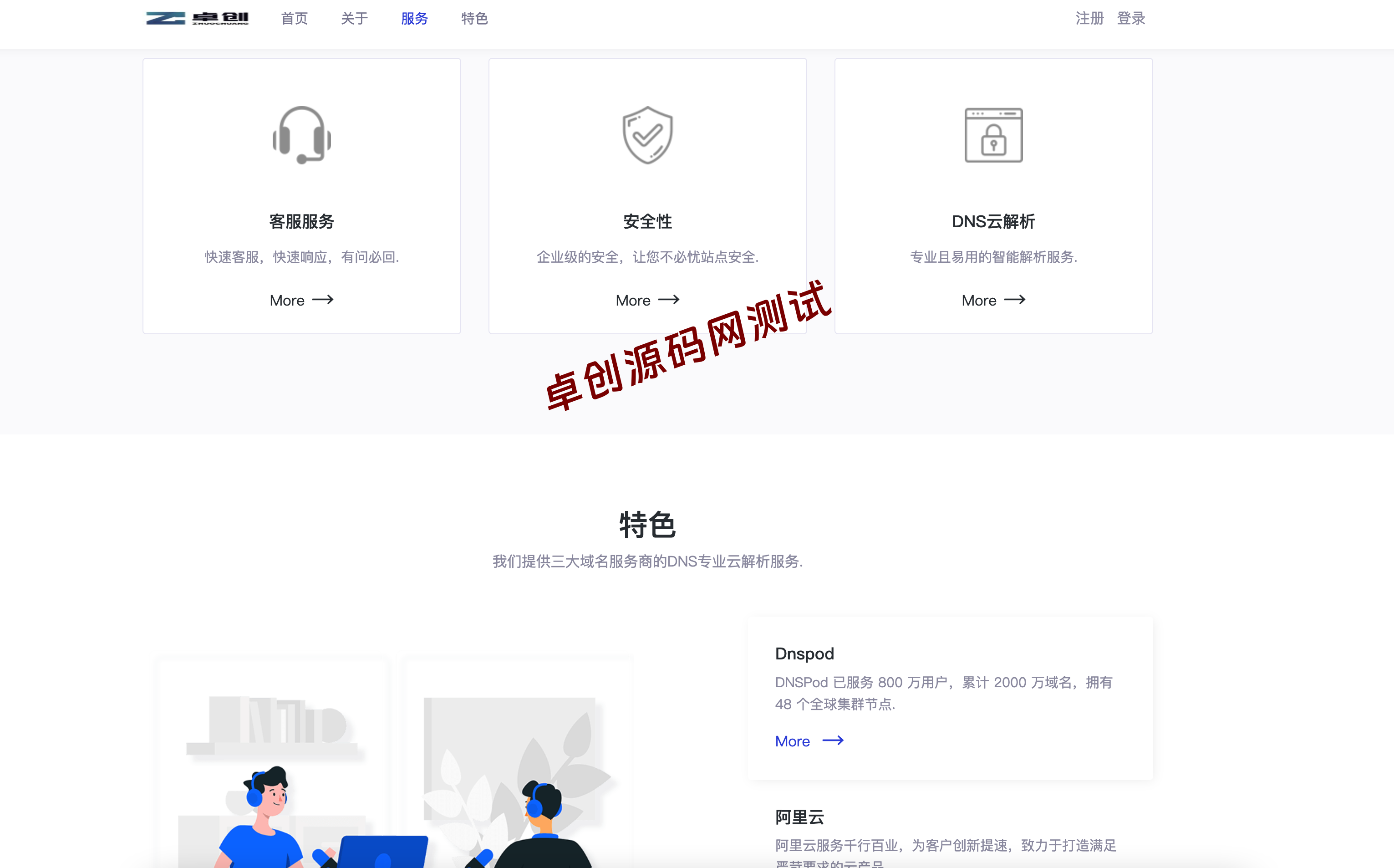图片[3]-PHP高性能二级域名分发系统源码下载 – 168源码网推荐企业级解决方案-168源码网-PHP网站源码模板,插件软件资源分享平台！