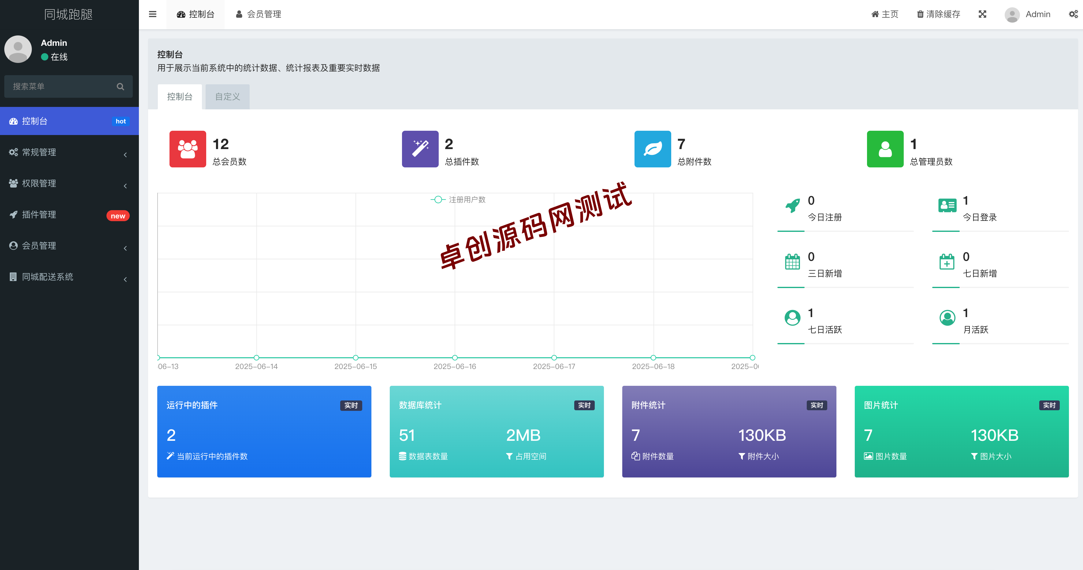 图片[7]-全开源跑腿小程序系统源码下载｜智能派单+同城配送+校园跑腿+骑手端｜FastAdmin+uniapp开发-168源码网-PHP网站源码模板,插件软件资源分享平台！