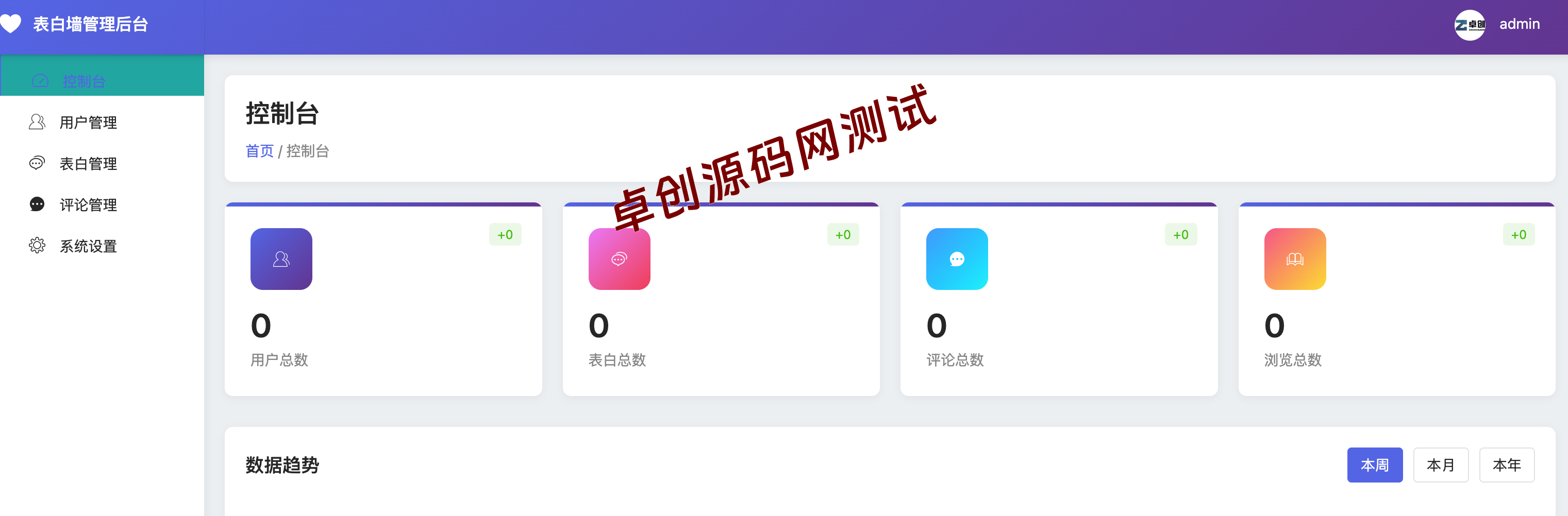 图片[2]-轻量美化表白墙系统源码v2.0｜后台审核+全新用户中心｜校园社区表白神器 – 168源码网-168源码网-PHP网站源码模板,插件软件资源分享平台！