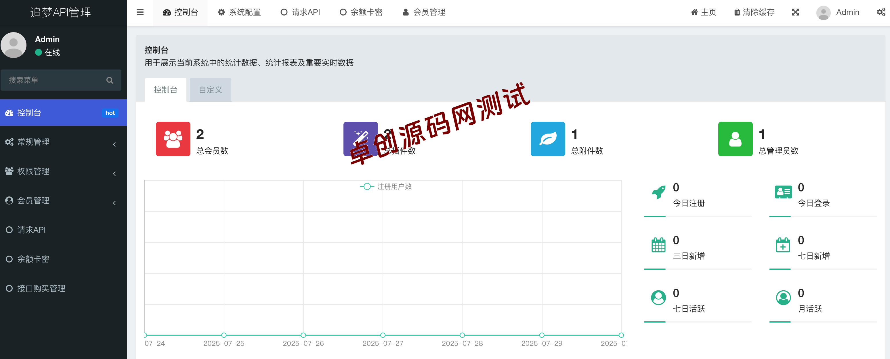 图片[3]-赋能API商业变现！追梦API管理系统源码下载 – 接口整合/隐藏源地址/收费请求（ThinkPHP5+FastAdmin）​​-168源码网-PHP网站源码模板,插件软件资源分享平台！