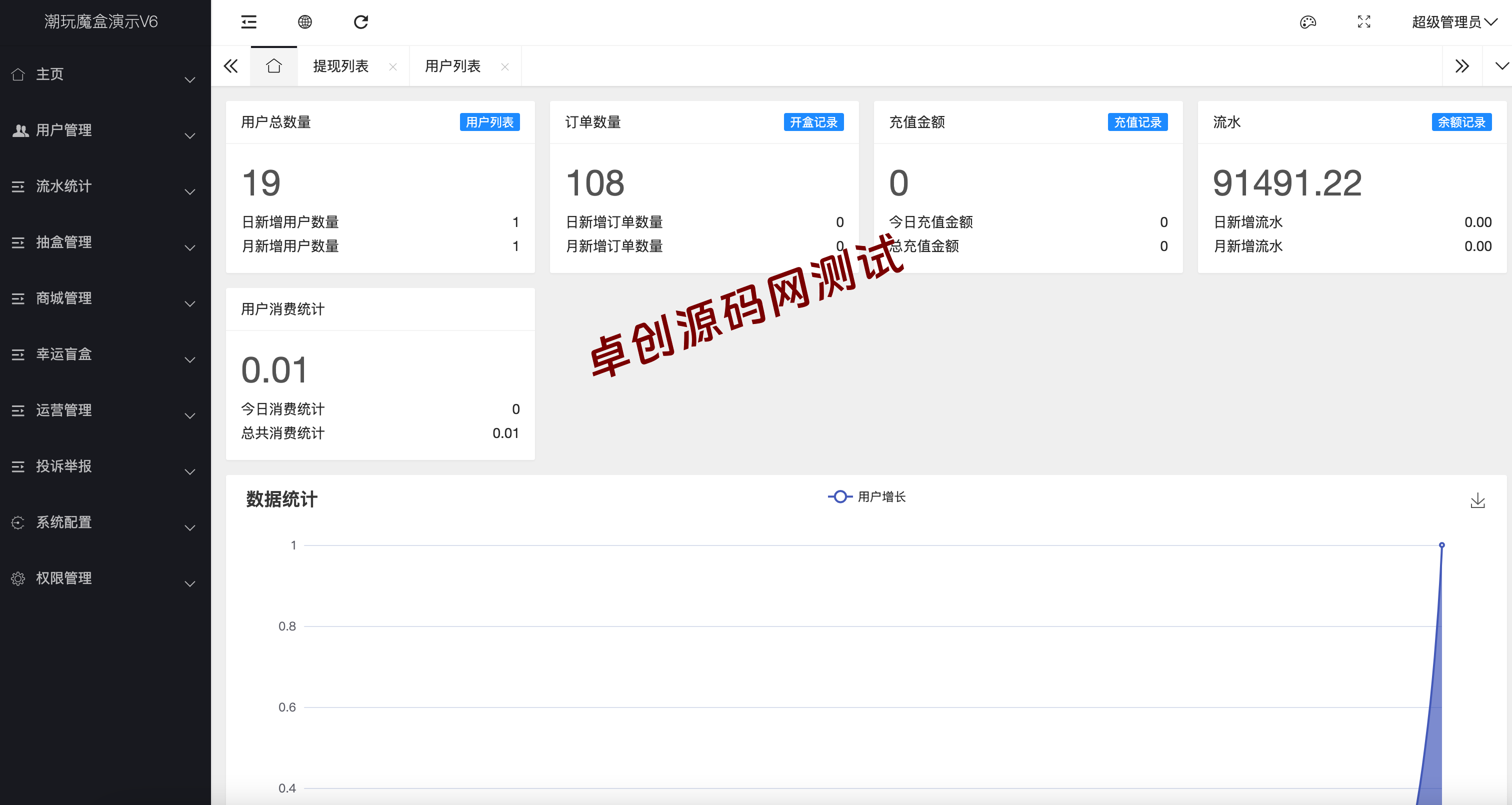 图片[9]-首发高仿百度网盘奇妙赏盲盒源码(Uniapp多端+免认证回调+1:1复刻UI) – 168源码网-168源码网-PHP网站源码模板,插件软件资源分享平台！