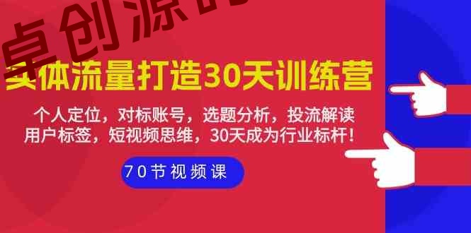 实体流量打造30天训练营：个人定位，对标账号，选题分析，投流解读（70节）-168源码网-PHP网站源码模板,插件软件资源分享平台！