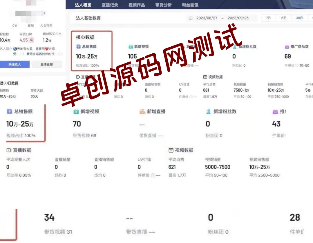 图片[2]-怀旧情怀老物件项目，无操作难度，小白可轻松上手，轻松日入1000+-168源码网-PHP网站源码模板,插件软件资源分享平台！