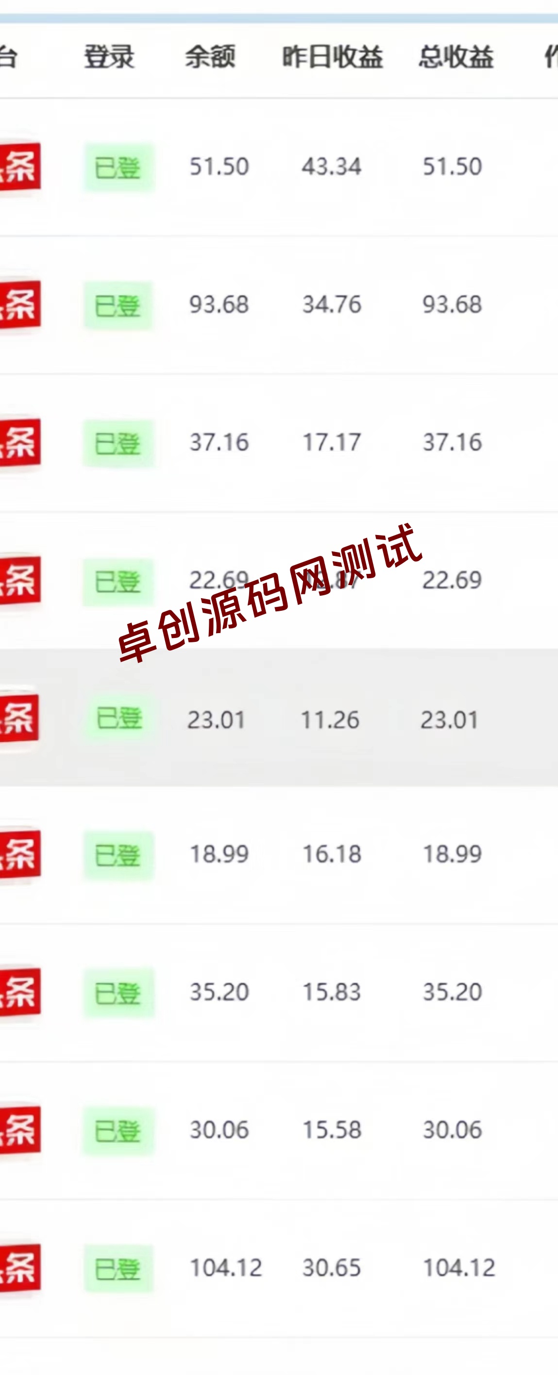 微头条最新最强连怼操作，10分钟50条，真正解放双手，月入1w+-168源码网-PHP网站源码模板,插件软件资源分享平台！