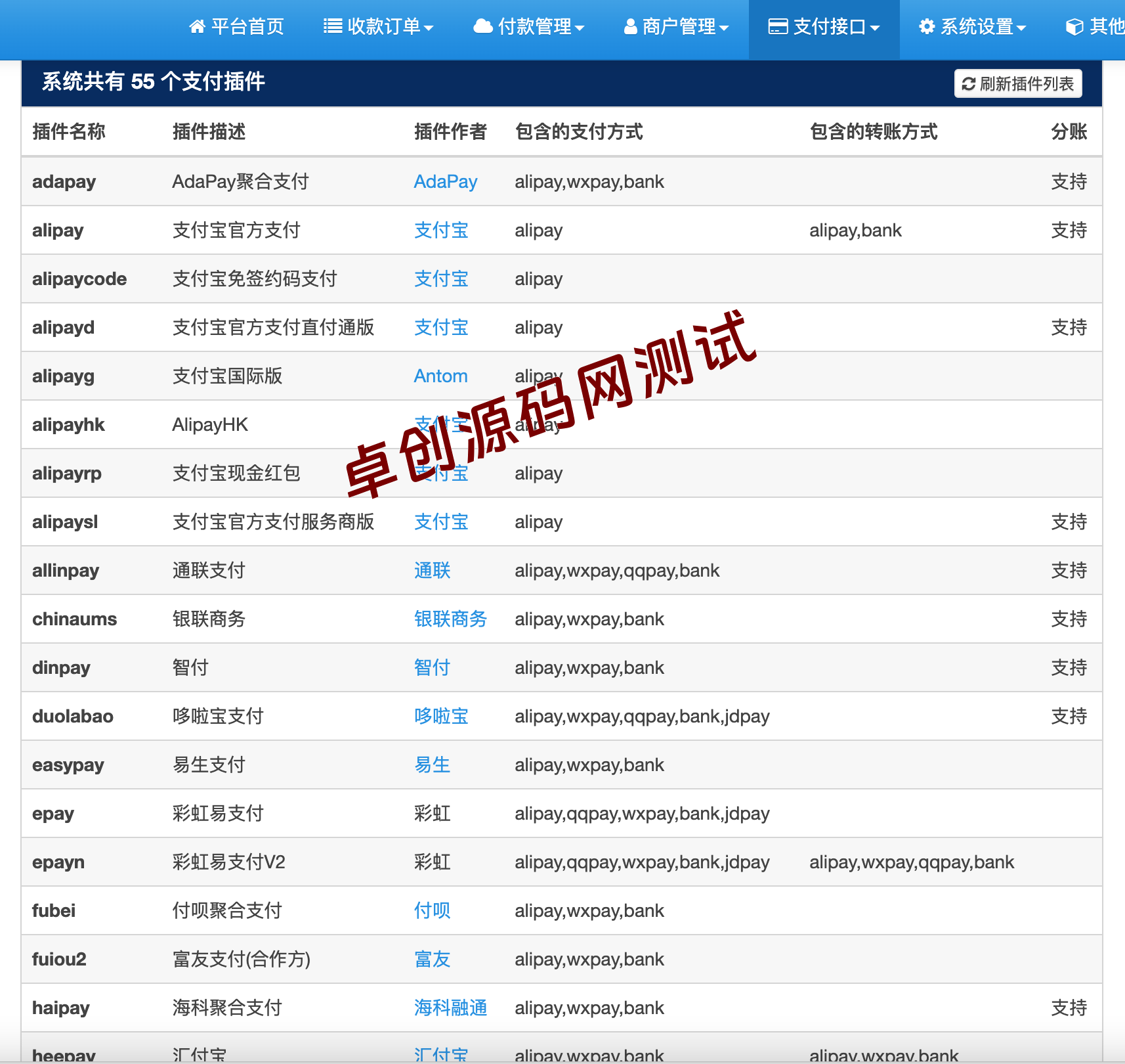 图片[3]-【168源码网首发】2025彩虹易支付正版源码无删减完整版支持多通道轮训+开户功能​-168源码网-PHP网站源码模板,插件软件资源分享平台！