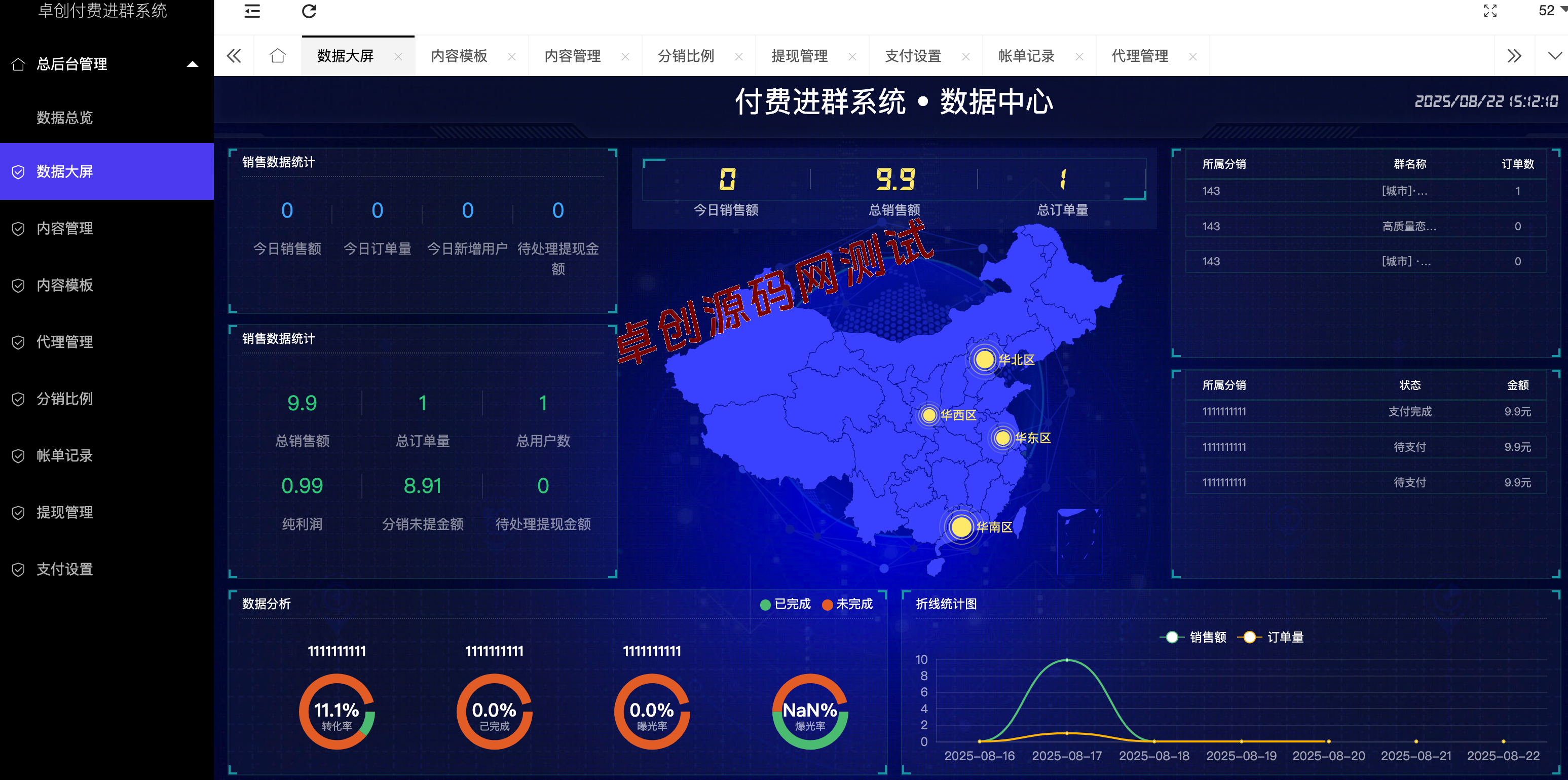 图片[6]-付费进群系统源码V4.1全开源-无后门带数据大屏/分站/代理-168源码网-168源码网-PHP网站源码模板,插件软件资源分享平台！