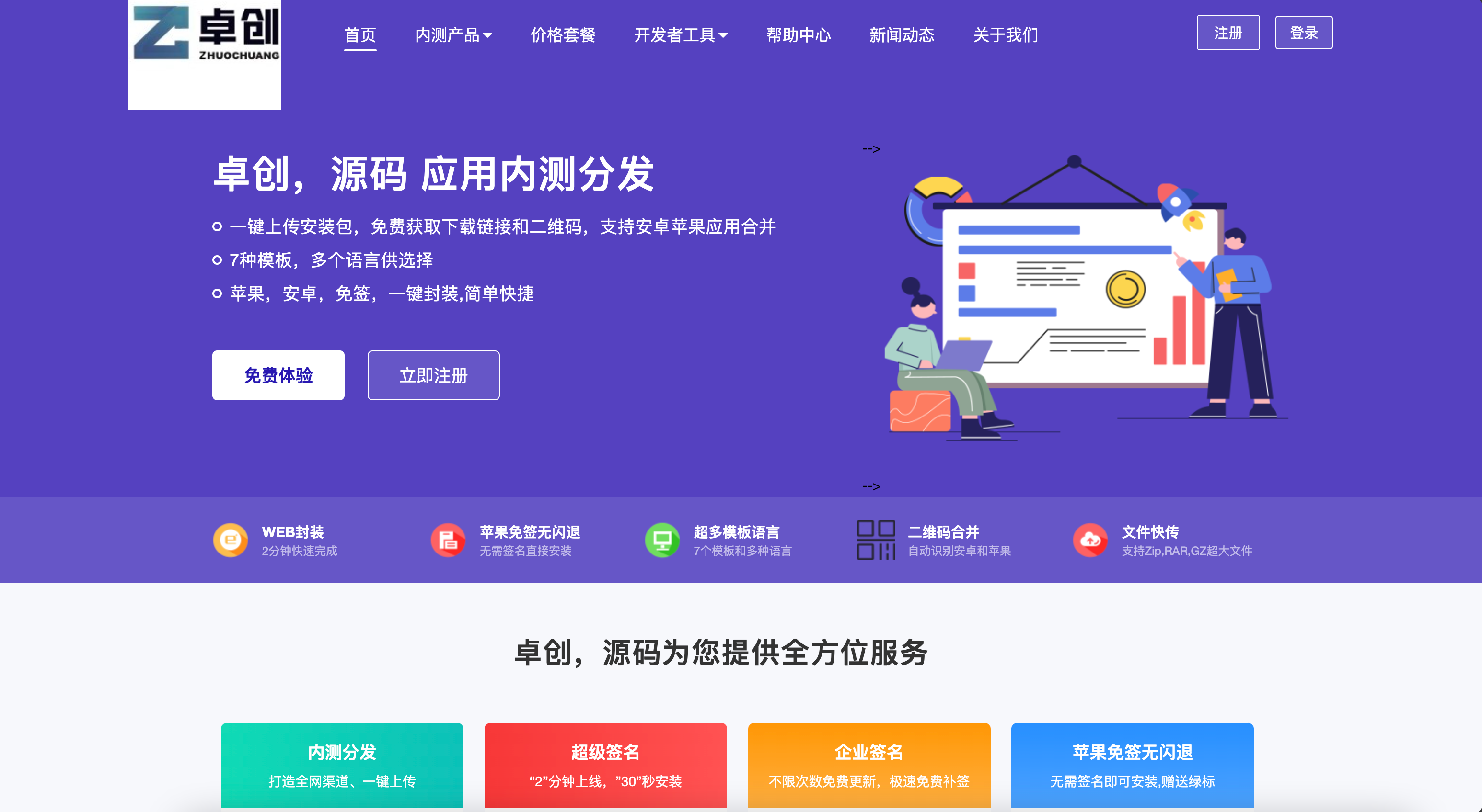 2025修复版APP分发系统源码下载-支持免签封装多端打包【168源码网】-168源码网-PHP网站源码模板,插件软件资源分享平台！