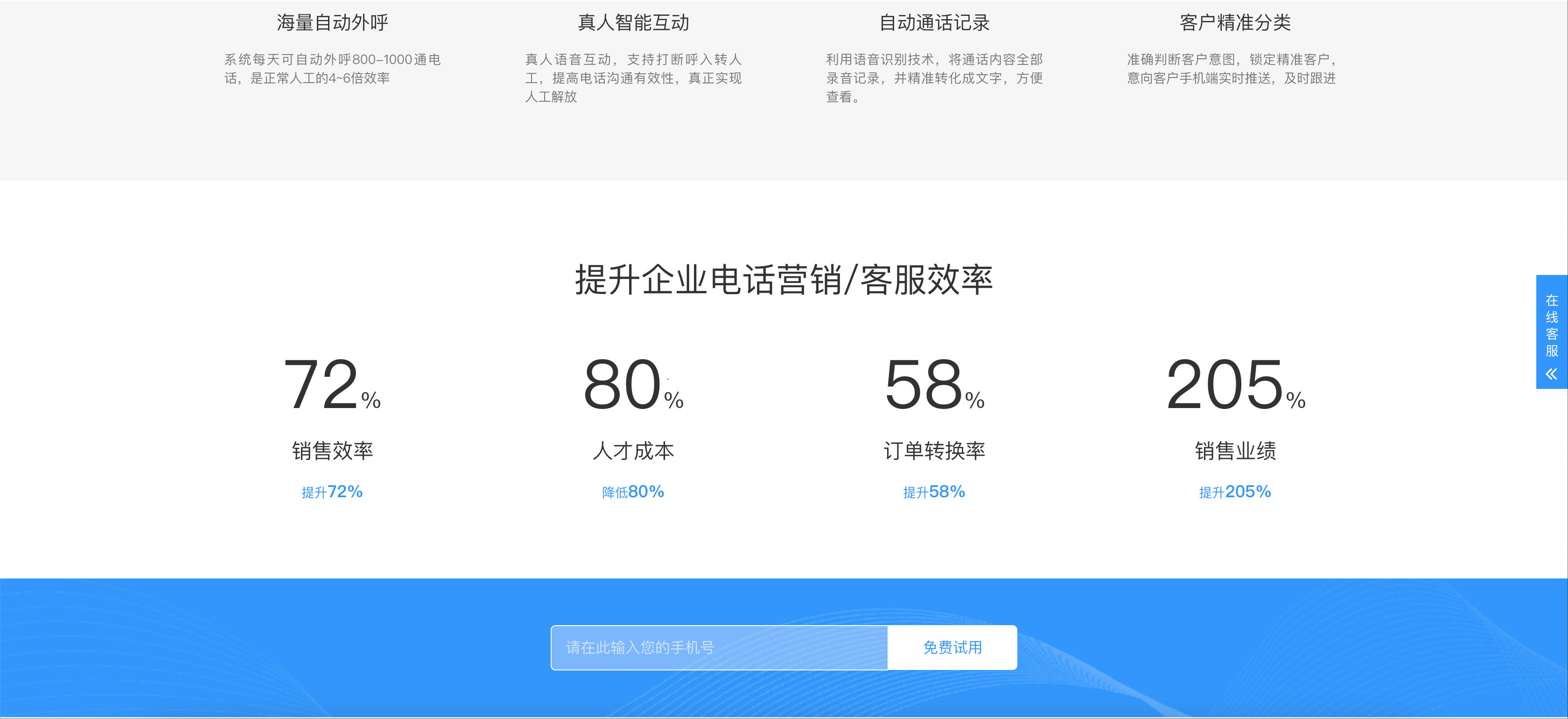 图片[2]-智能电销设备网站模板下载-PbootCMS响应式AI语音系统源码【168源码网】-168源码网-PHP网站源码模板,插件软件资源分享平台！