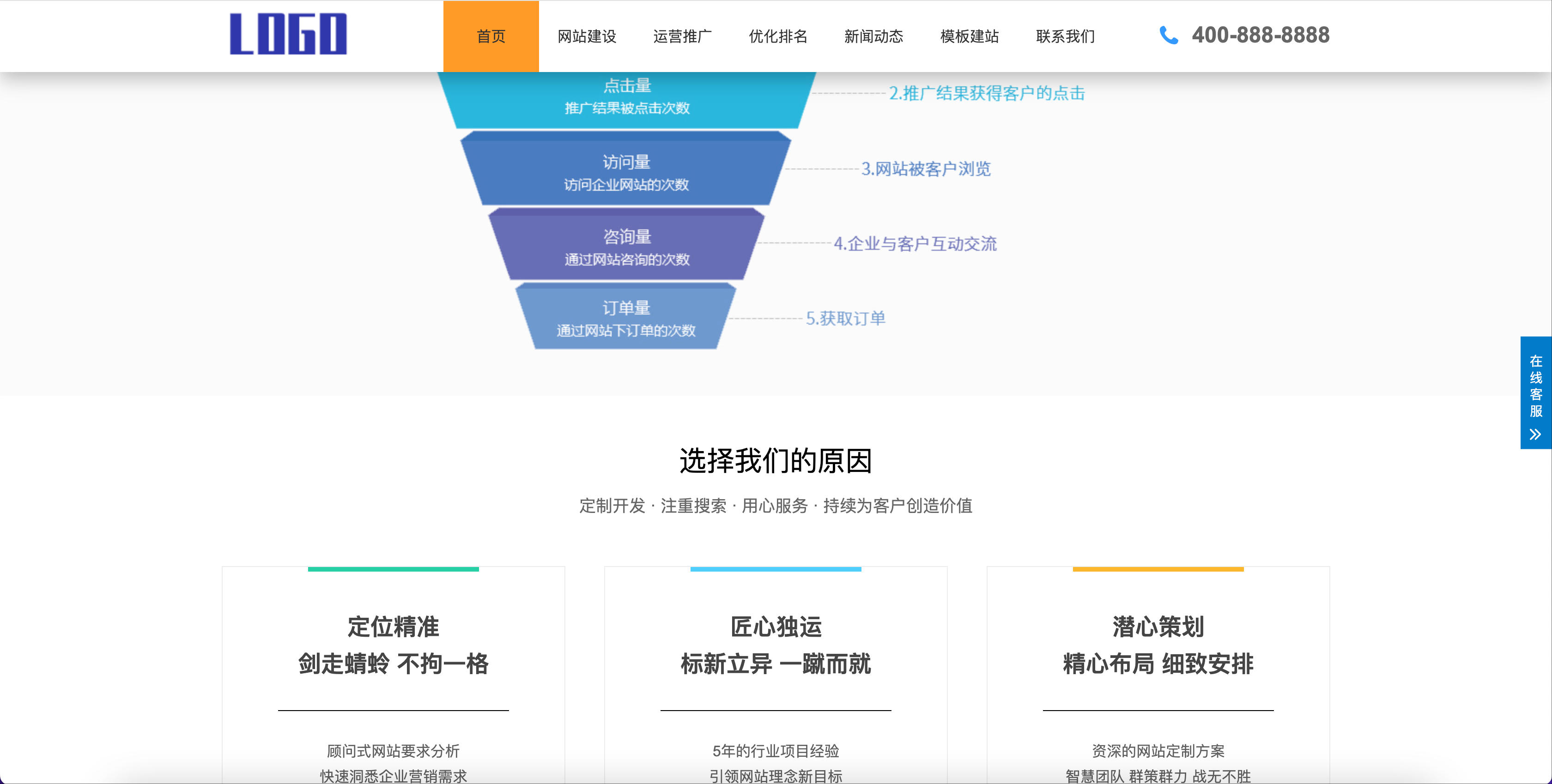 图片[3]-SEO优化公司网站模板下载-PbootCMS响应式排名服务源码【168源码网】-168源码网-PHP网站源码模板,插件软件资源分享平台！