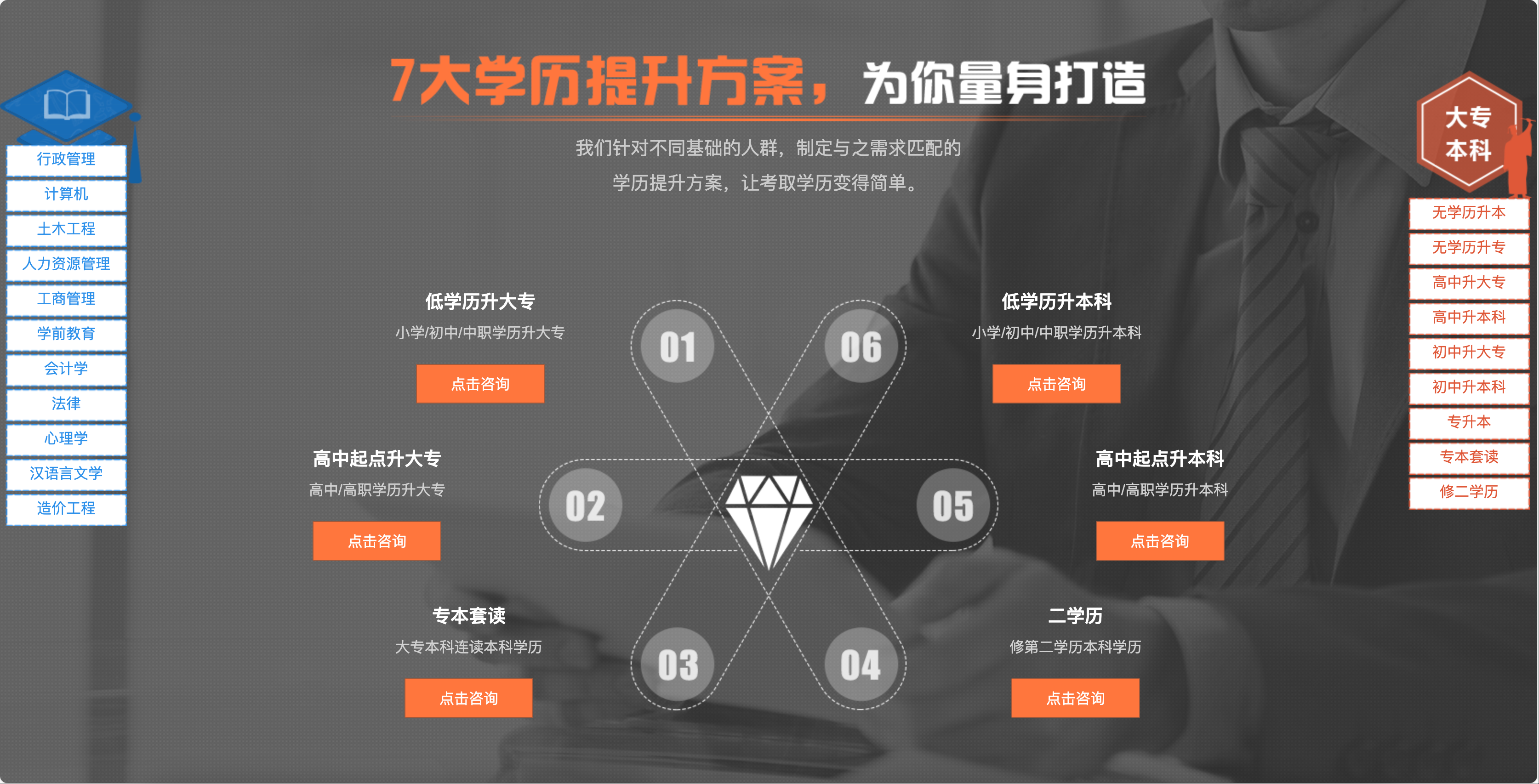 图片[4]-成人教育考试单页面模板下载-PbootCMS竞价落地页自适应源码【168源码网】-168源码网-PHP网站源码模板,插件软件资源分享平台！