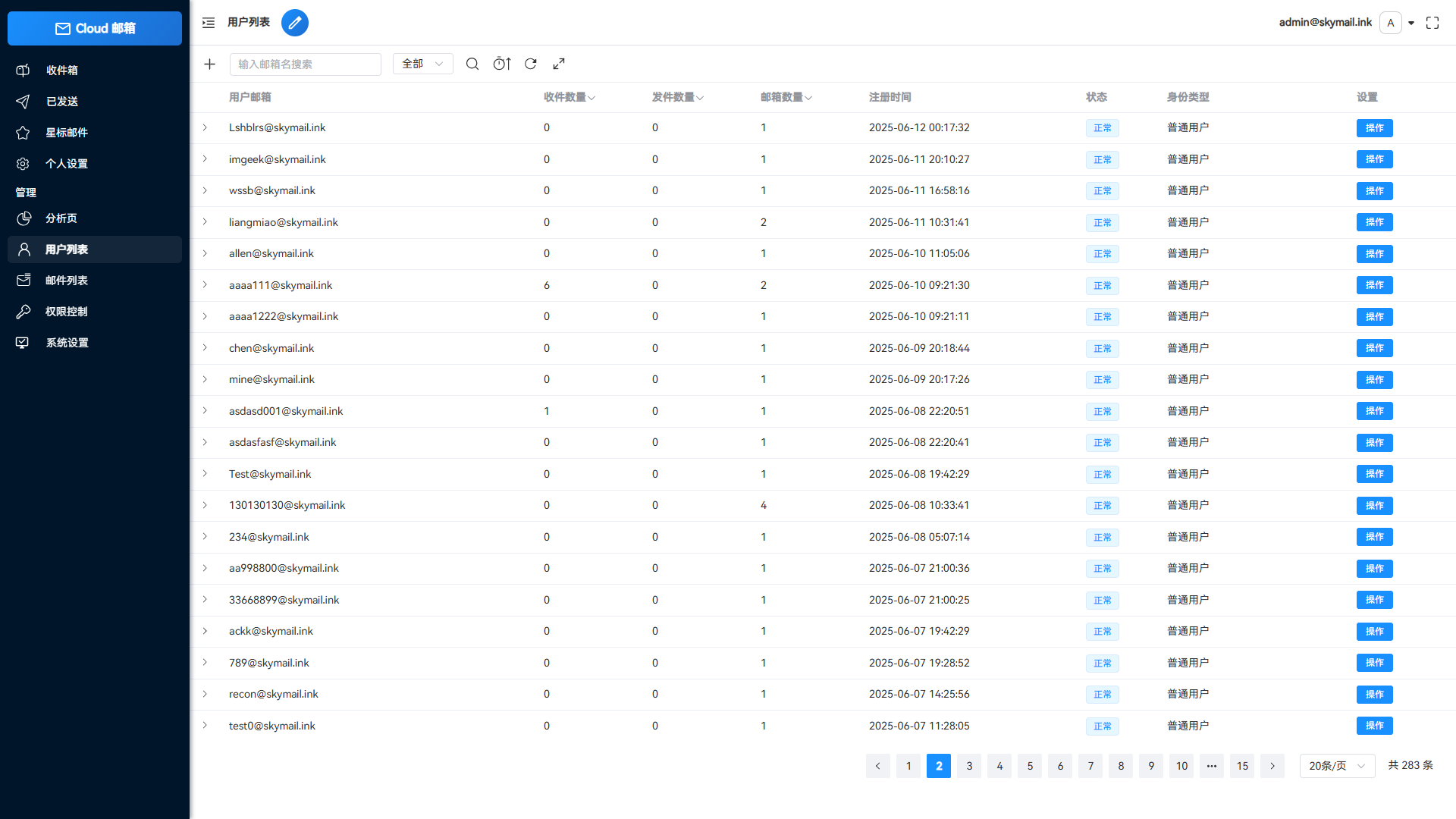 Email邮箱服务系统源码下载-支持TG转发的Cloudflare邮箱平台【168源码网】-168源码网-PHP网站源码模板,插件软件资源分享平台！