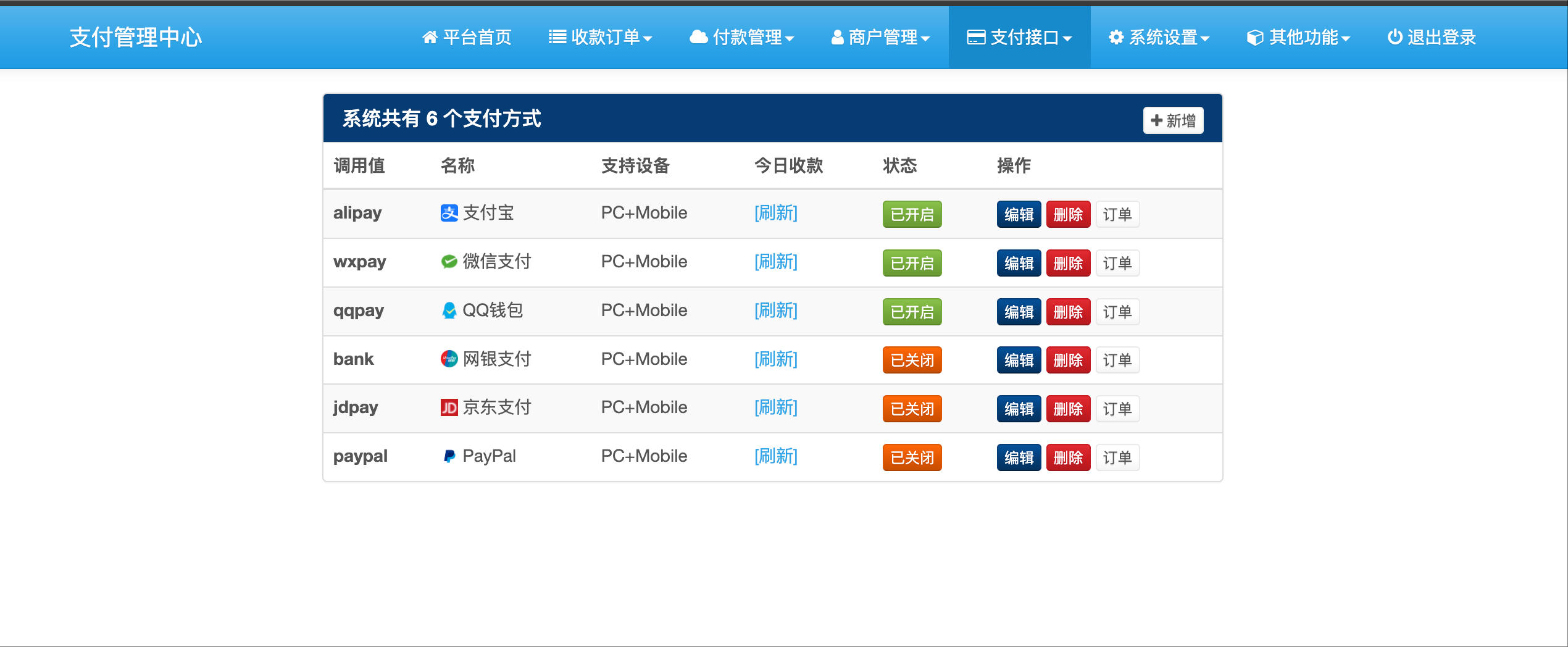 图片[4]-四方聚合支付系统源码下载-2025彩虹易支付正版开源版【168源码网】-168源码网-PHP网站源码模板,插件软件资源分享平台！