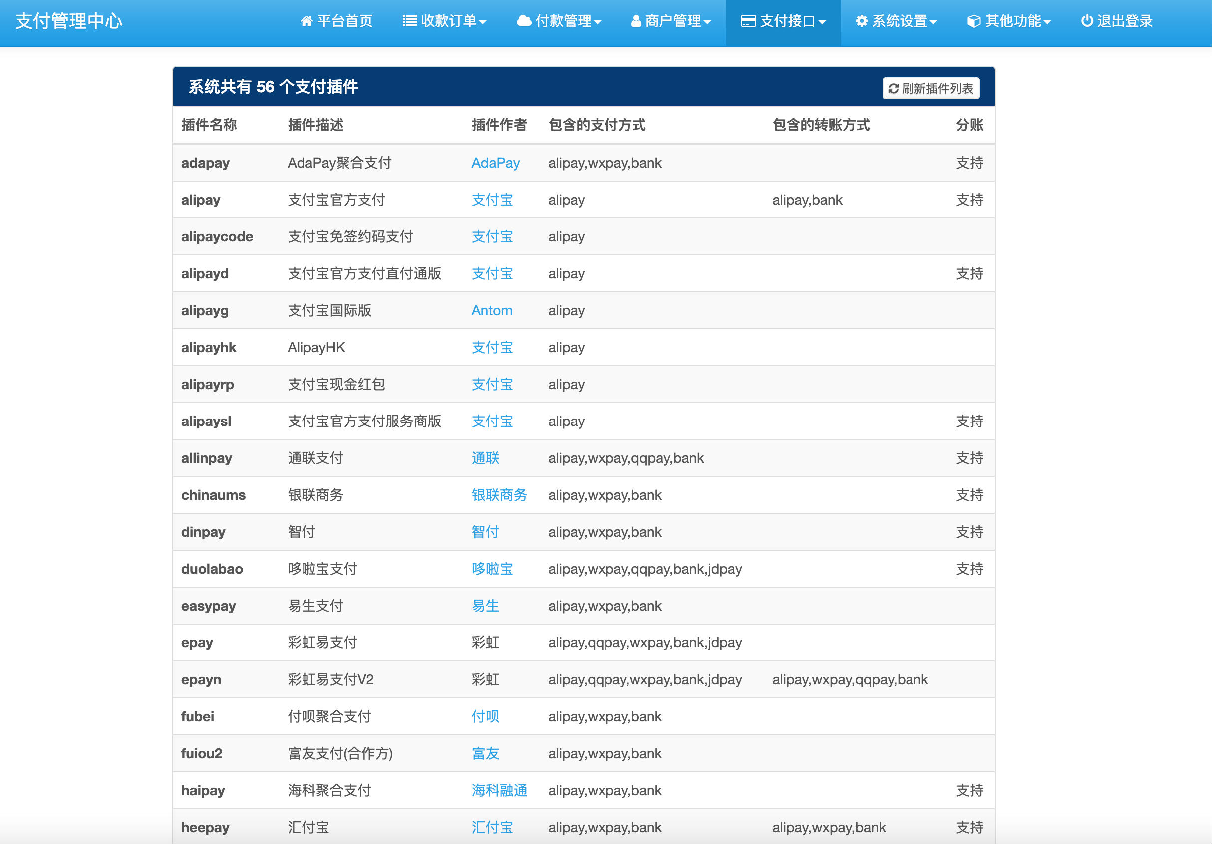 图片[5]-四方聚合支付系统源码下载-2025彩虹易支付正版开源版【168源码网】-168源码网-PHP网站源码模板,插件软件资源分享平台！