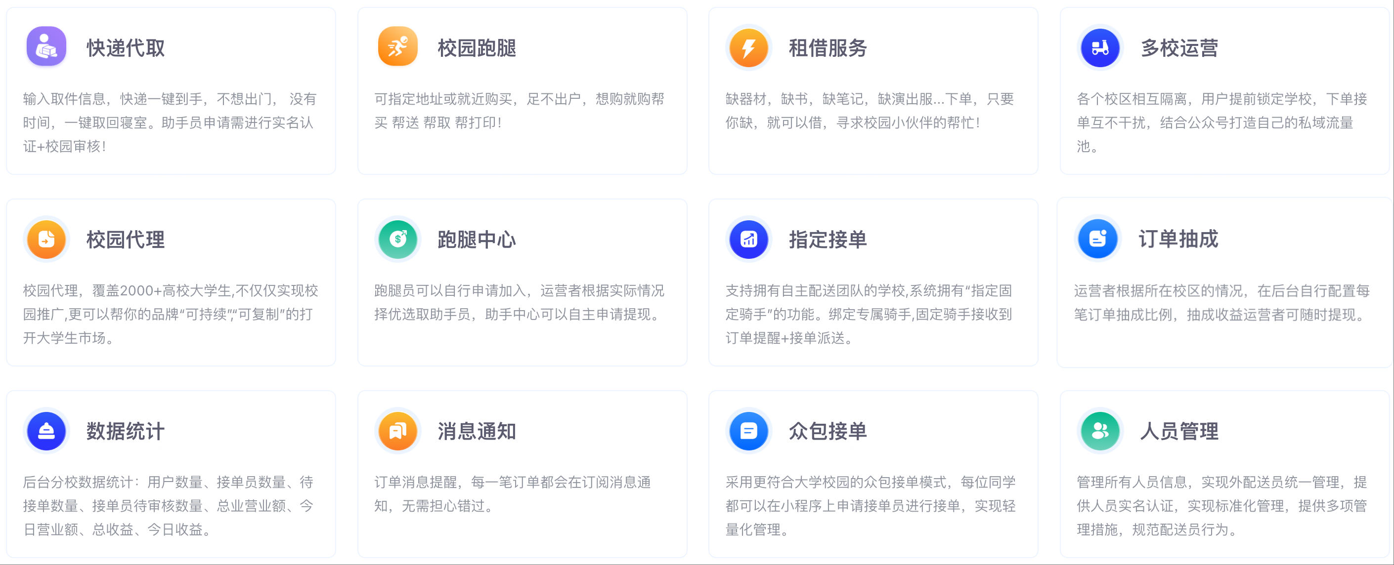 图片[4]-校园助手系统源码下载-FastAdmin+UniApp校园小程序全栈方案【168源码网】-168源码网-PHP网站源码模板,插件软件资源分享平台！