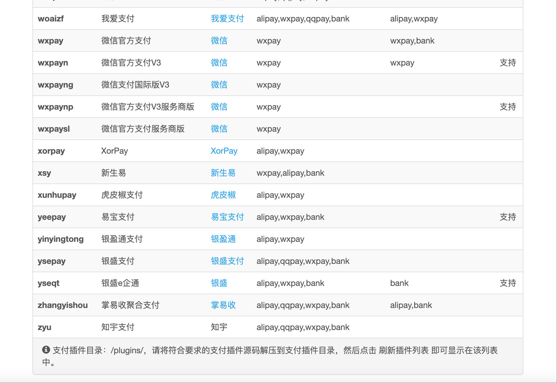 图片[7]-四方聚合支付系统源码下载-2025彩虹易支付正版开源版【168源码网】-168源码网-PHP网站源码模板,插件软件资源分享平台！