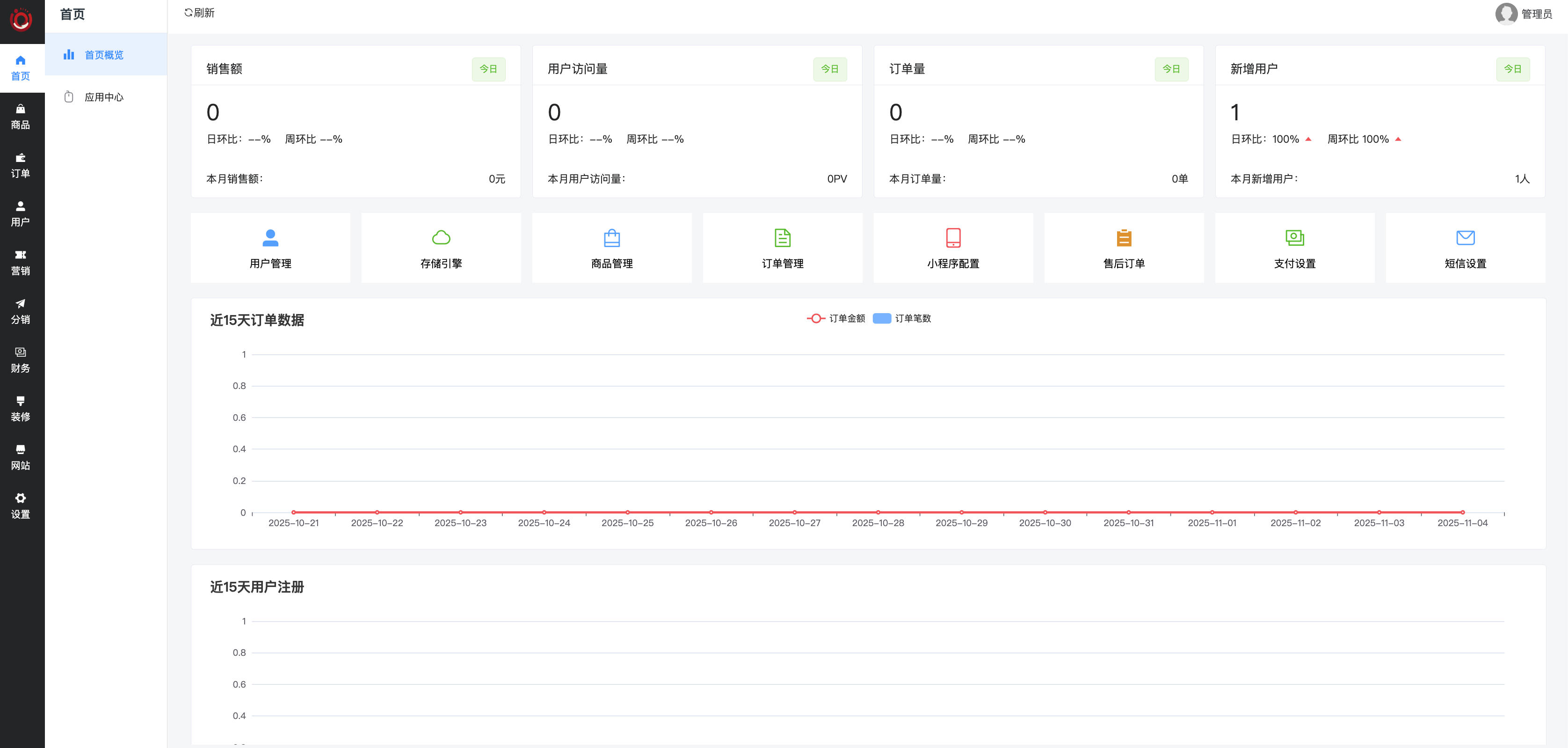 图片[5]-ThinkPHP6多端B2C商城系统源码下载：开源可商用五端合一分销商城（小程序+H5+PC端）-168源码网-PHP网站源码模板,插件软件资源分享平台！