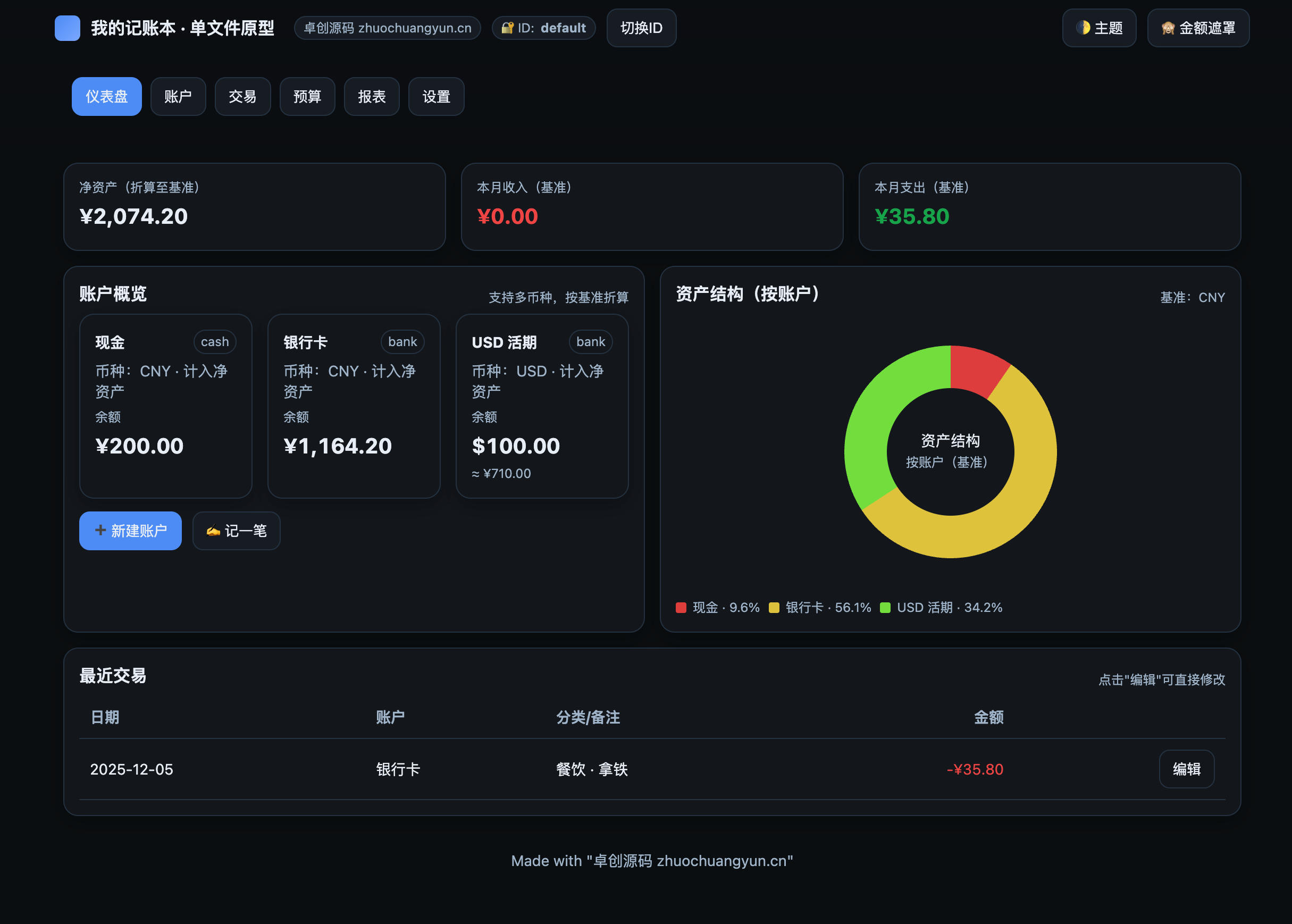 HTML记账工具单页源码发布：多用户切换+昼夜模式｜金额隐私保护｜本地数据存储-168源码网-PHP网站源码模板,插件软件资源分享平台！
