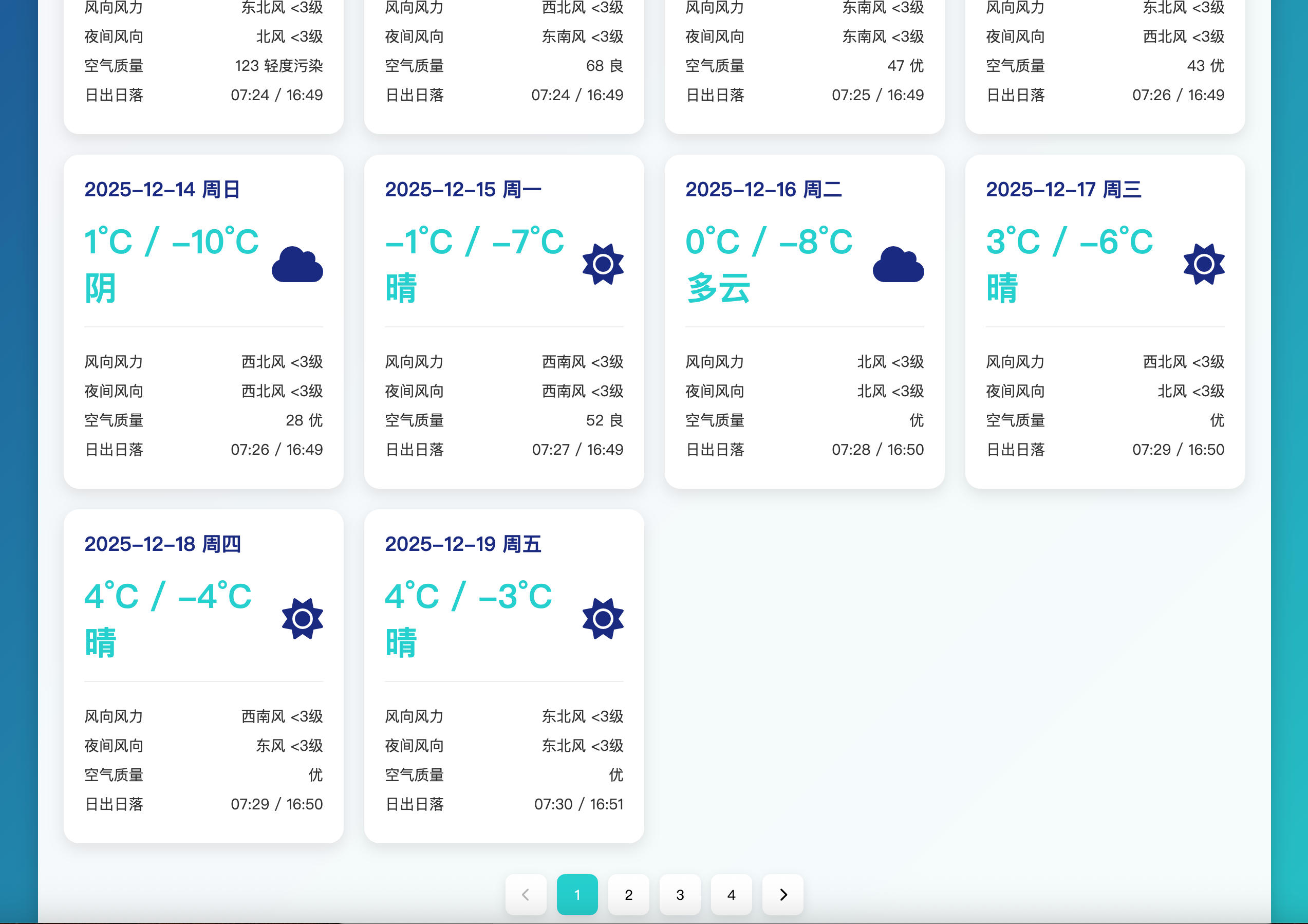图片[2]-未来40日天气查询HTML源码发布：实时气象数据+长期预报｜城市搜索+多参数展示-168源码网-PHP网站源码模板,插件软件资源分享平台！