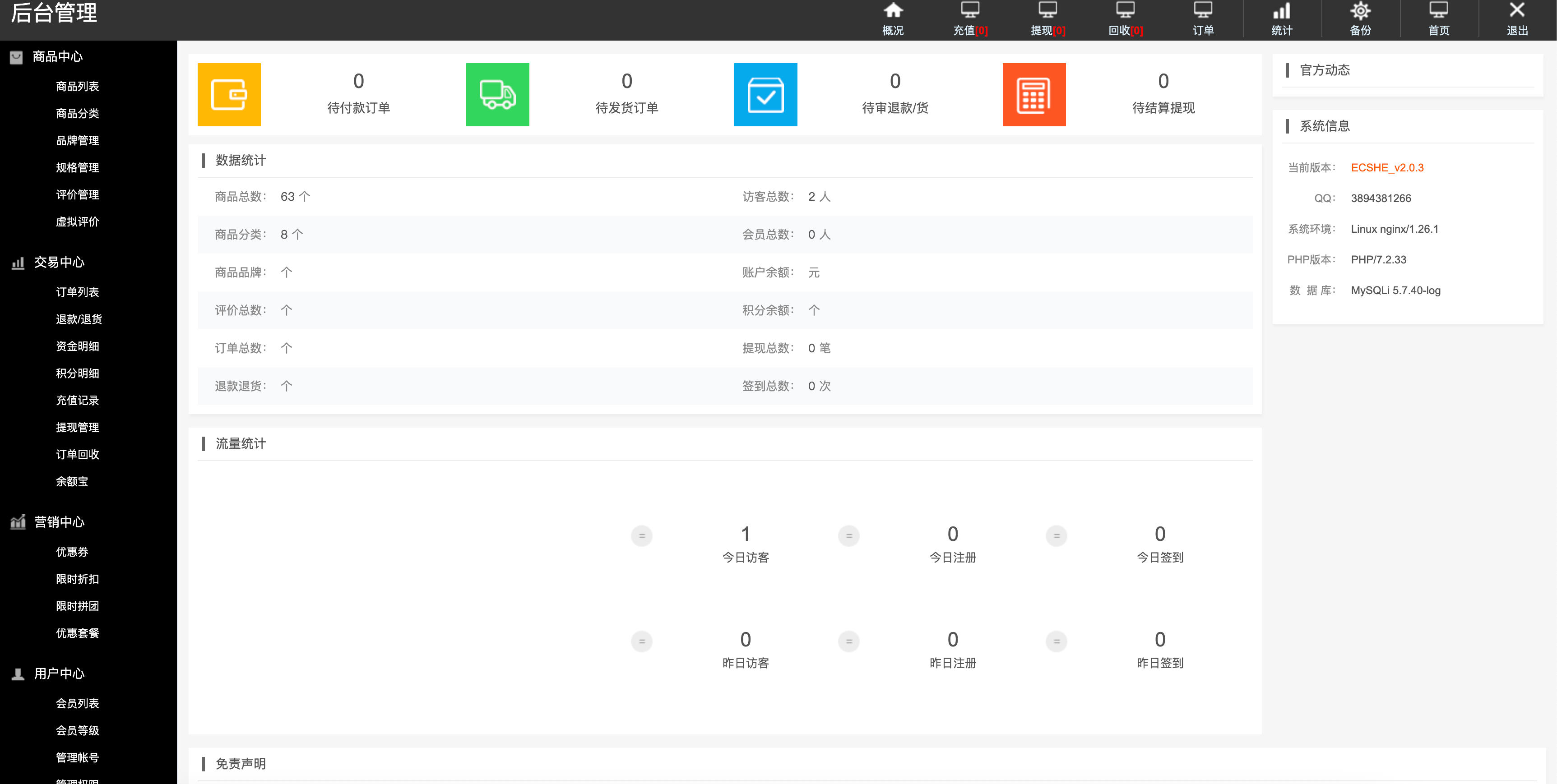 图片[4]-油卡回收商城系统源码发布：PHP+MySQL环境支持｜附详细搭建教程｜后台管理完整-168源码网-PHP网站源码模板,插件软件资源分享平台！