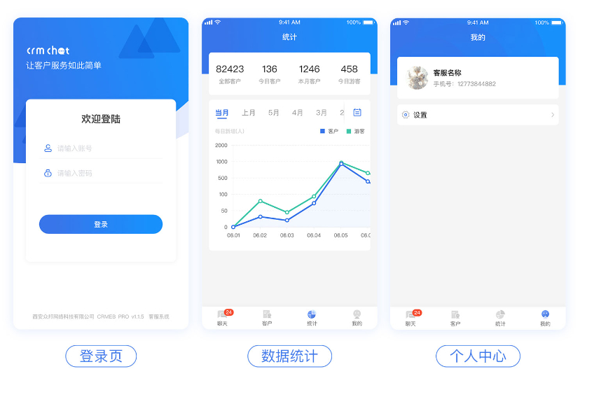 图片[2]-CRMChat高性能客服系统源码发布：Swoole4+Tp6多端支持｜私有化部署｜APP免上架即用-168源码网-PHP网站源码模板,插件软件资源分享平台！