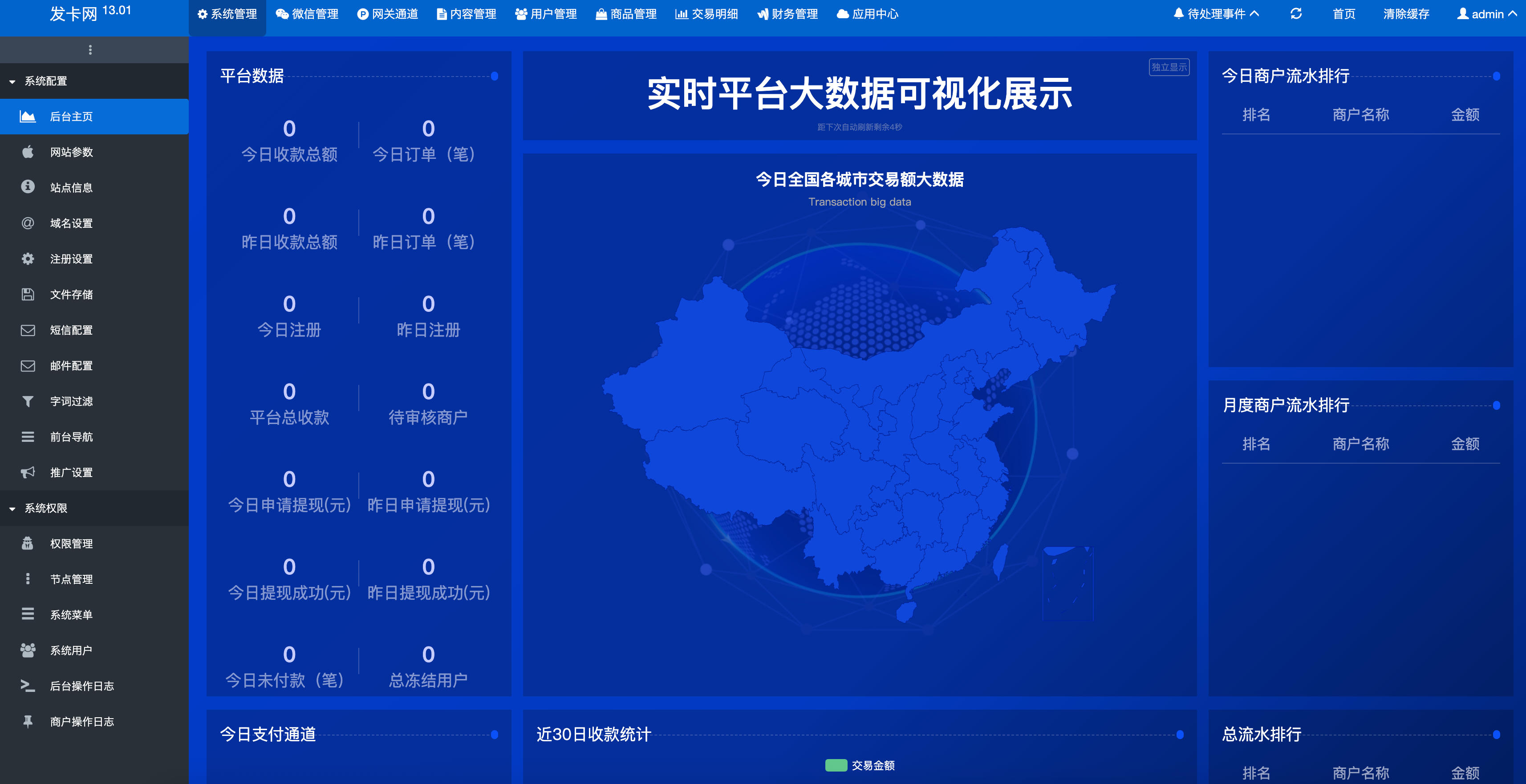 图片[6]-168源码网发布：鲸发卡企业级发卡系统修复版v13.01源码 – 多商户发卡平台｜动态数据大屏｜纯净去后门安全版本-168源码网-PHP网站源码模板,插件软件资源分享平台！