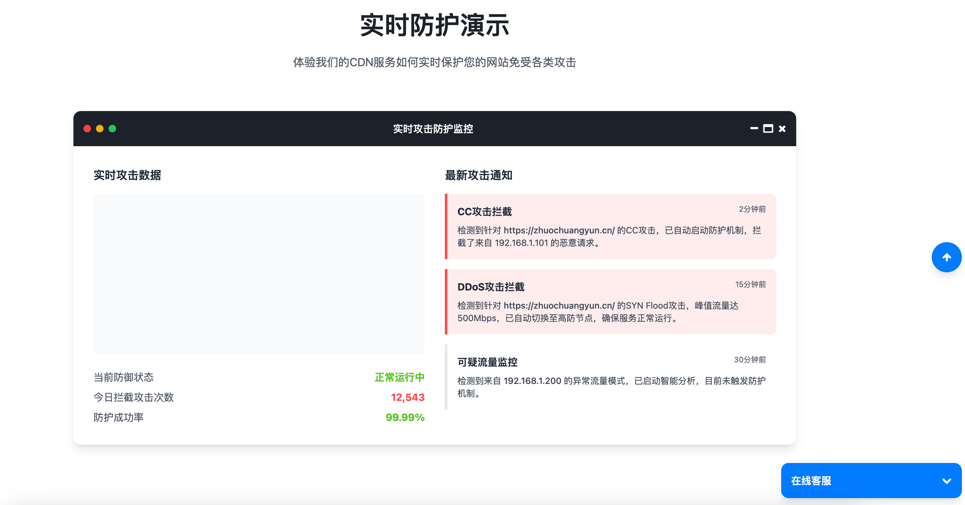 图片[8]-168源码网发布：CDN企业科技风格销售单页PHP源码 – 专业CDN官网模板｜定制化登录注册接口-168源码网-PHP网站源码模板,插件软件资源分享平台！