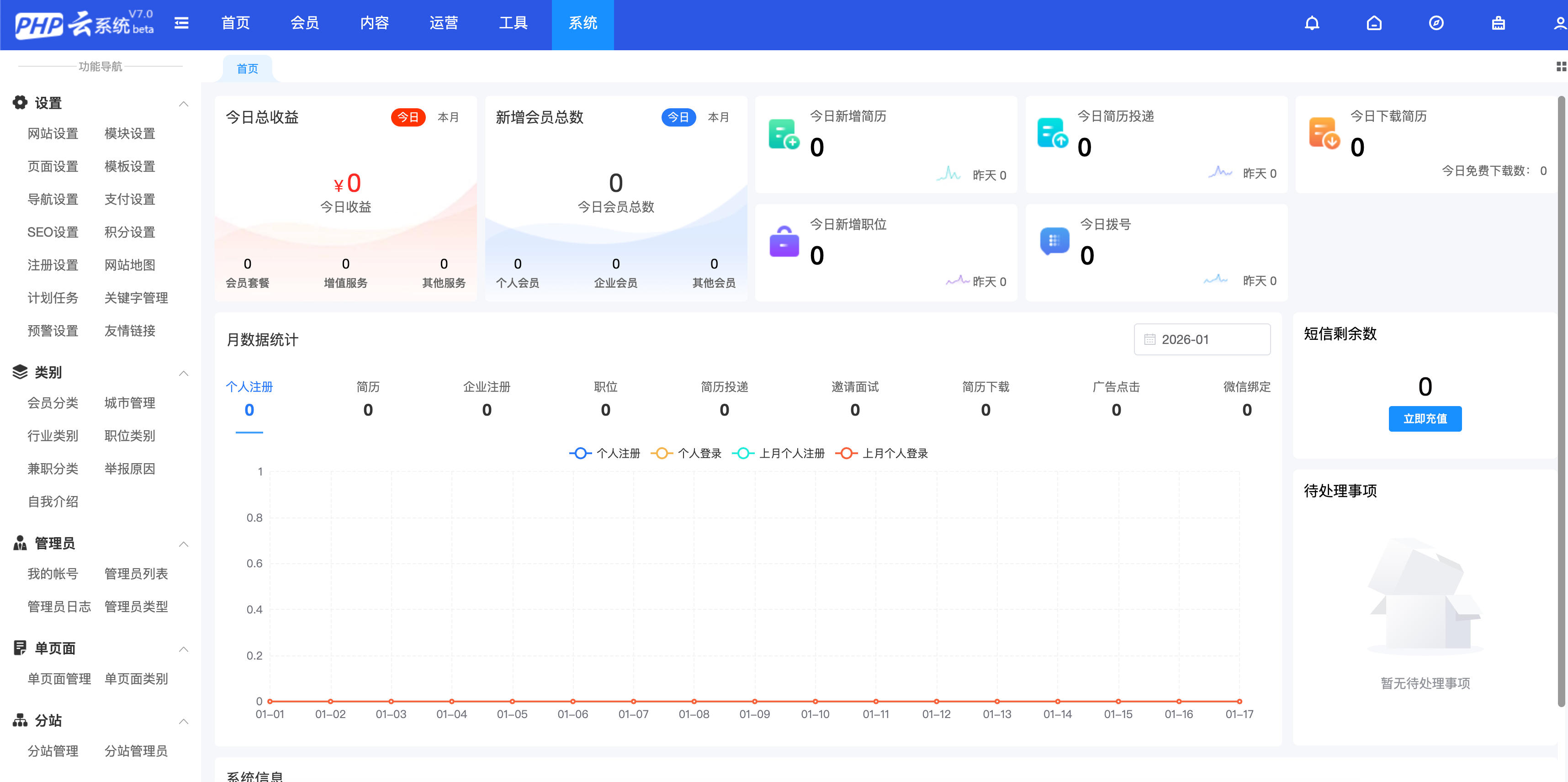 图片[5]-168源码网发布：人才招聘系统PHP源码 – 全功能视频面试招聘平台｜企业个人双端解决方案｜微信生态与移动APP一体化-168源码网-PHP网站源码模板,插件软件资源分享平台！