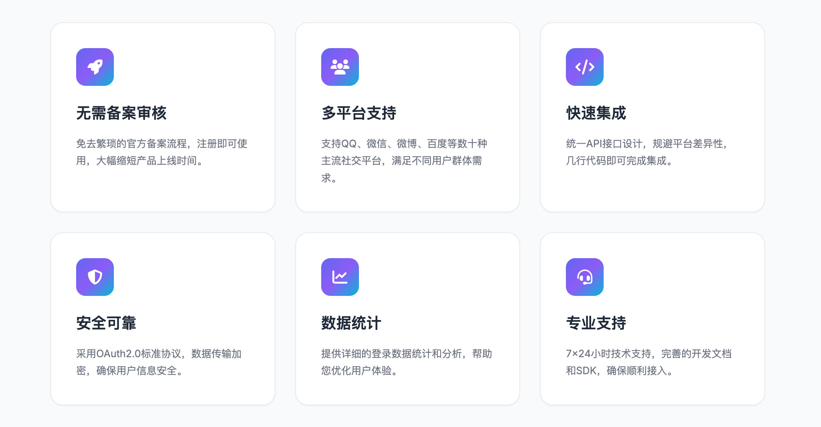 图片[2]-168源码网发布：彩虹聚合登录首页HTML模板 – 多平台一站式登录入口｜CSS3渐变动画效果｜本地资源加速加载优化-168源码网-PHP网站源码模板,插件软件资源分享平台！