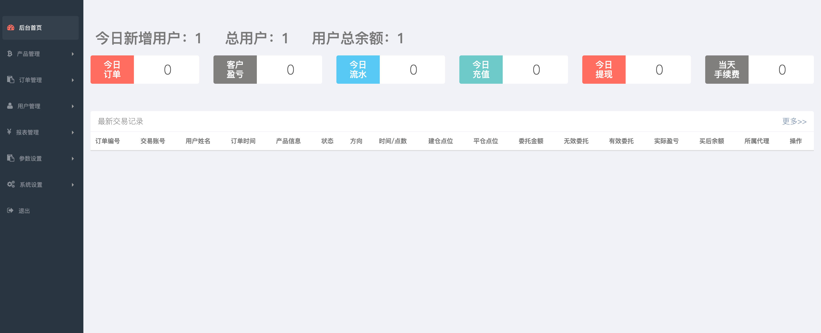 图片[4]-168源码网发布：多语言微交易多行情盘PHP源码 – Nginx环境高性能交易系统｜PHP7.0+MySQL5.6架构｜远程攻击漏洞全面修复-168源码网-PHP网站源码模板,插件软件资源分享平台！