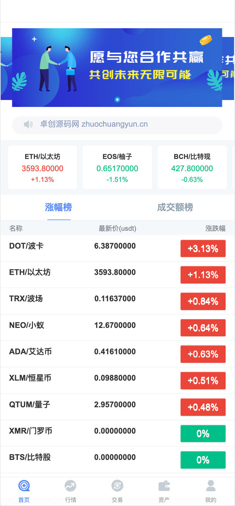 图片[3]-168源码网发布：微交所中英文双语言微盘外汇源码 – USDT充提+盈亏控制+K线修复版｜PHP外汇交易系统｜香港服务器专版-168源码网-PHP网站源码模板,插件软件资源分享平台！