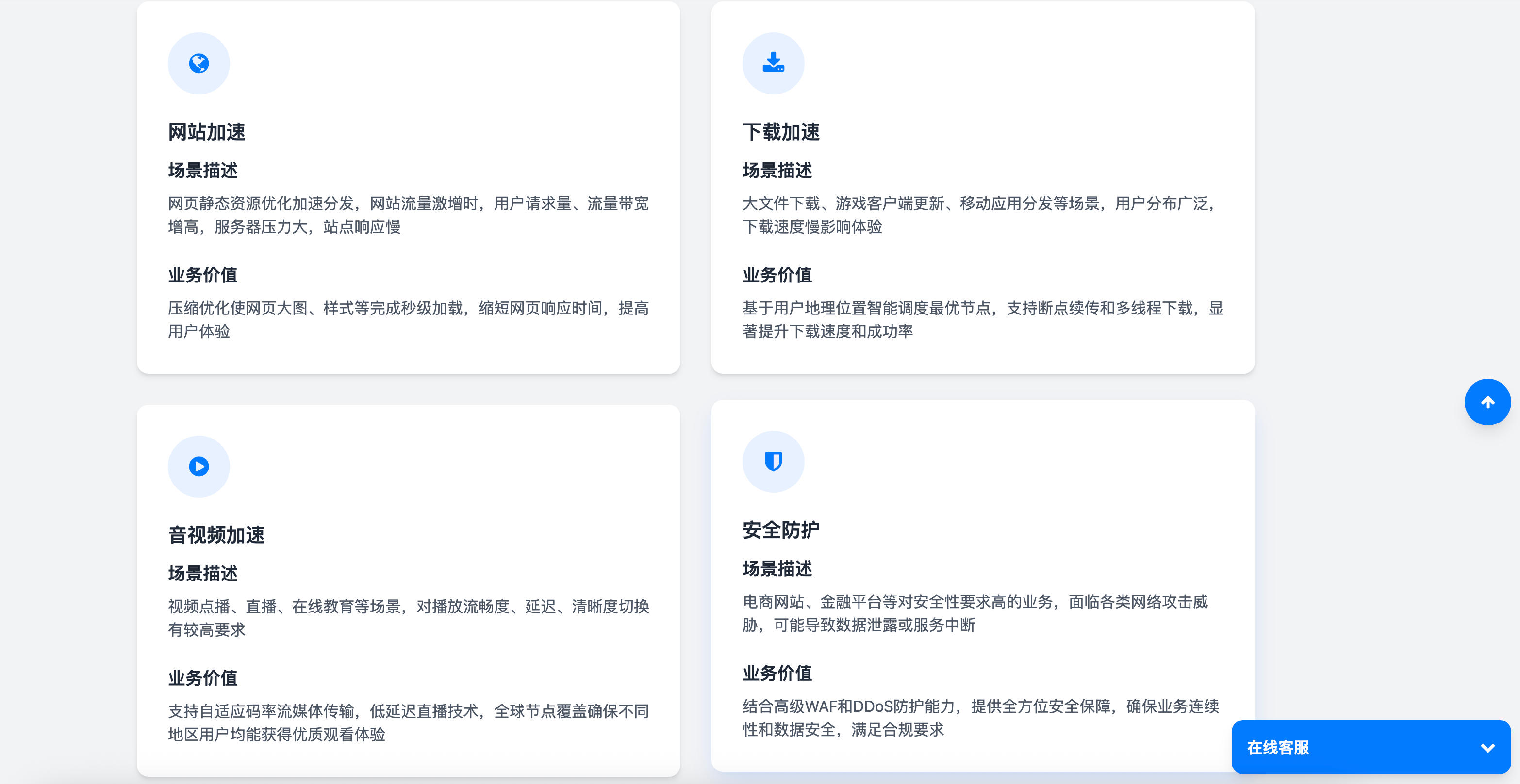 图片[6]-168源码网发布：CDN企业科技风格销售单页PHP源码 – 专业CDN官网模板｜定制化登录注册接口-168源码网-PHP网站源码模板,插件软件资源分享平台！